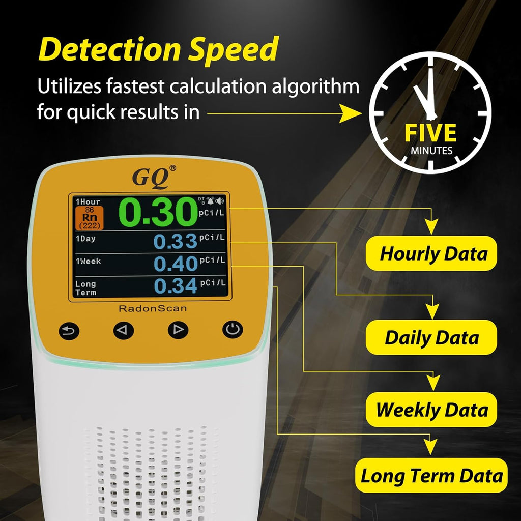 GQ Radon Detector Radonscan Home Radon Monitor Alpha Radiative Gas Radiation Design in USA Large Color Display Short and Long Term continuously Monitor Accurate Fast Sensitive Data Saving
