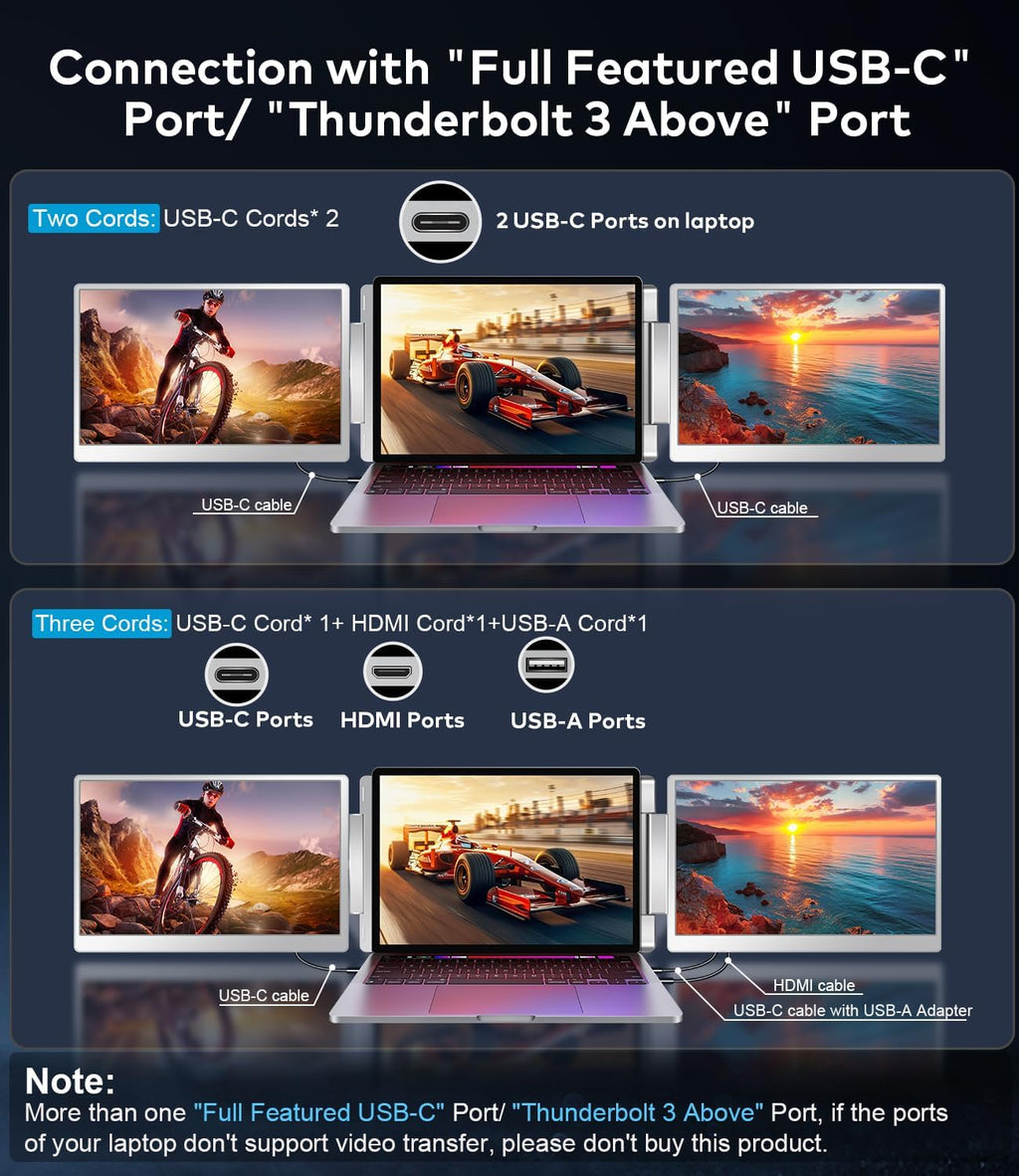15.6" Laptop Screen Extender, Left Screen 360° Flip Triple Screen Monitor Extender, FHD 1080P IPS Portable Travel Monitor Display, fit for 12–18.5" Laptops, Compatible with Windows and MacBook-S10