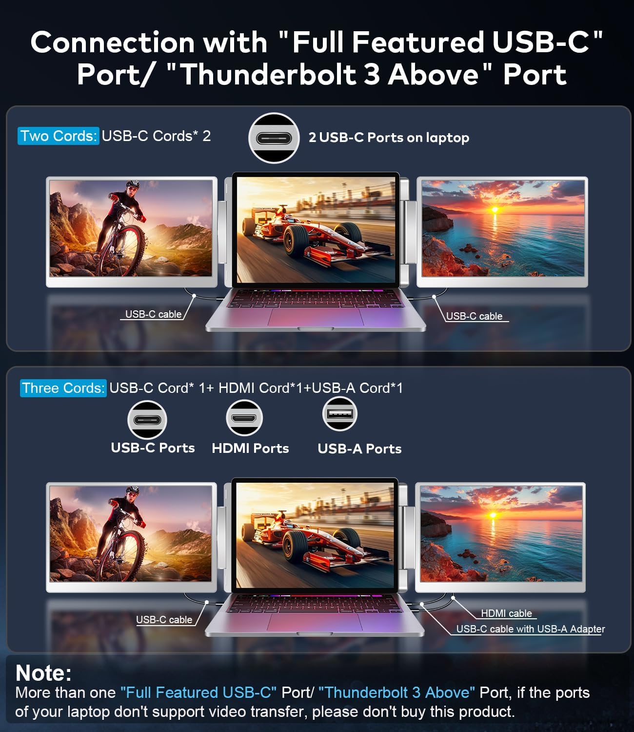 15.6" Laptop Screen Extender, Left Screen 360° Flip Triple Screen Monitor Extender, FHD 1080P IPS Portable Travel Monitor Display, fit for 12–18.5" Laptops, Compatible with Windows and MacBook-S10