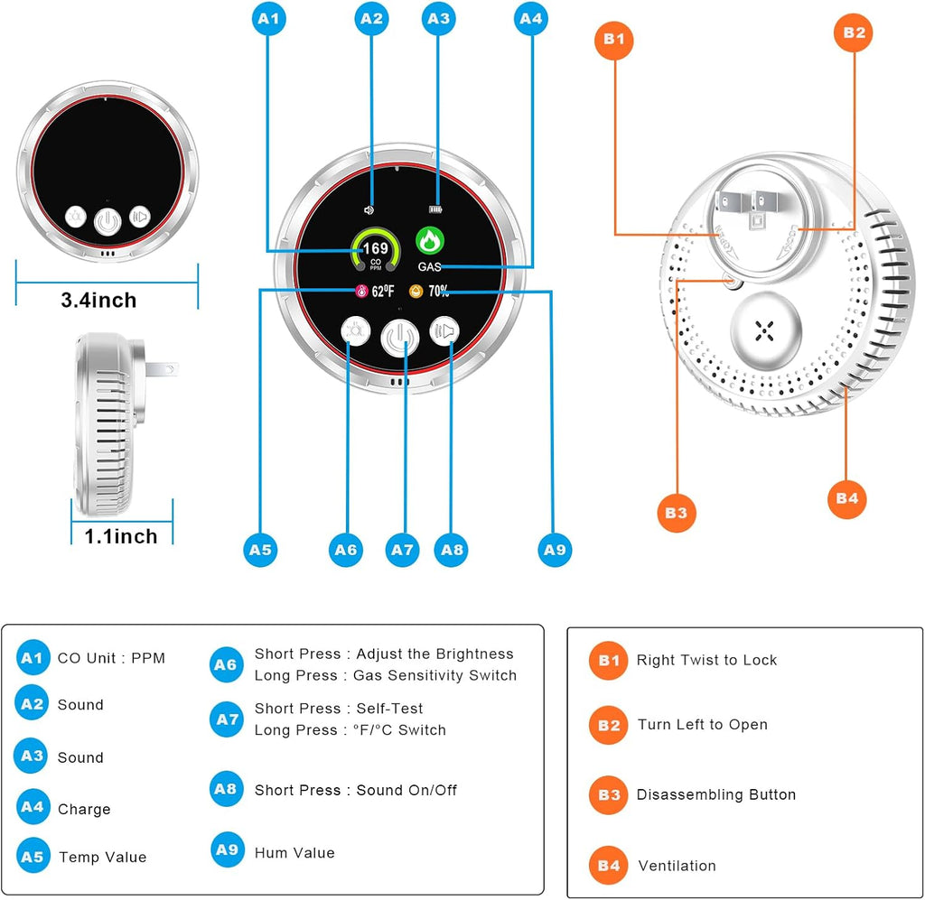 Plug in Gas & Carbon Monoxide Detector,4-in-1 CO Alarm Detector,Fahrenheit(°F) & Humid,Natural Gas Detector & Carbon Monoxide Detectors for Home,Travel,Hotel Safety