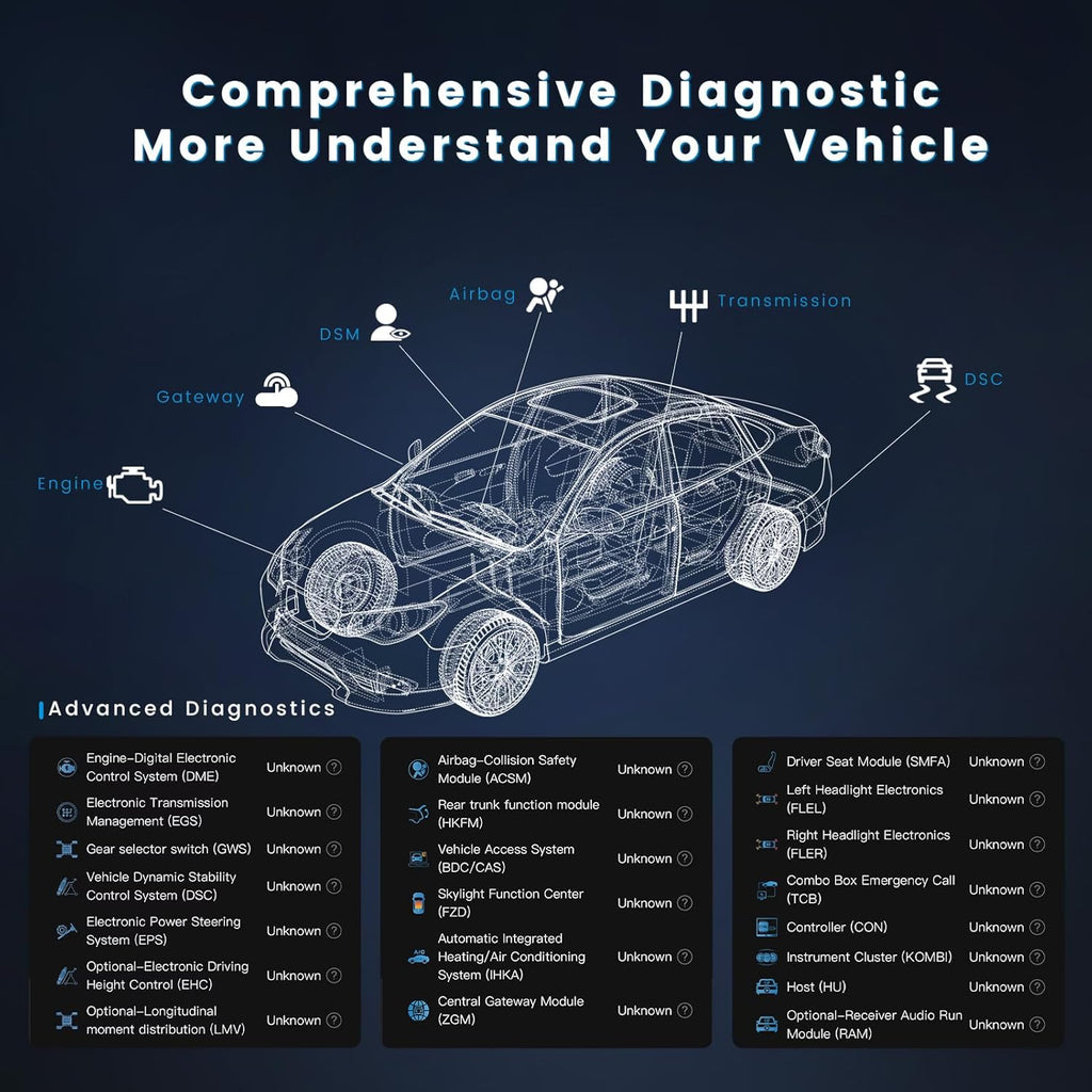 DFirst 201FD All System Diagnostic Tool Oil Reset One-Click ECU Coding Disable Auto Start Stop OBD2 Tool (iOS/Android,Lifetime Free Update)