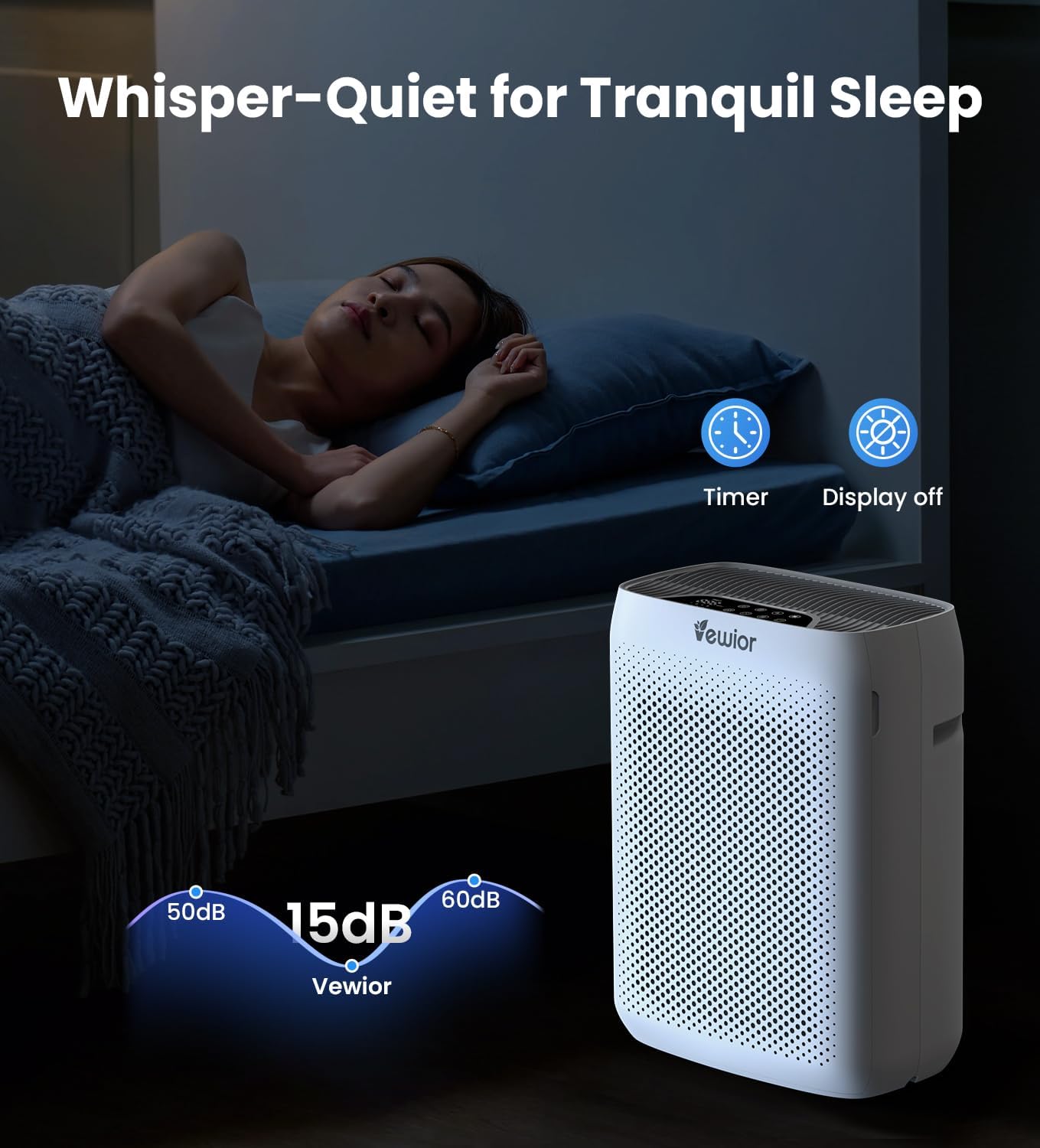 VEWIOR Air Purifiers for Home Large Room Up to 3000Sq.ft, H13 HEPA Air Purifier for Bedroom with PM2.5 Display Air Quality Sensor, Sleep Mode, Timer, Air Cleaner for Smoke, Pet Hair, Dust Pollen