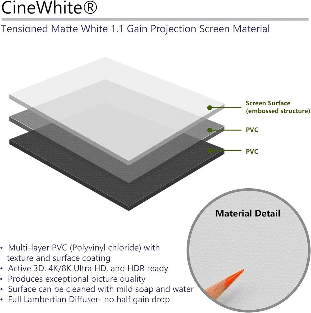 Elite Screens Evanesce Tab-Tension B, 100-inch 16:9, 4K / 8K HD, Recessed in-Ceiling Electric Tab Tensioned Projector Screen, Matte White Projection Screen Surface Programmed Remote Kit, ETB100HW3-E12