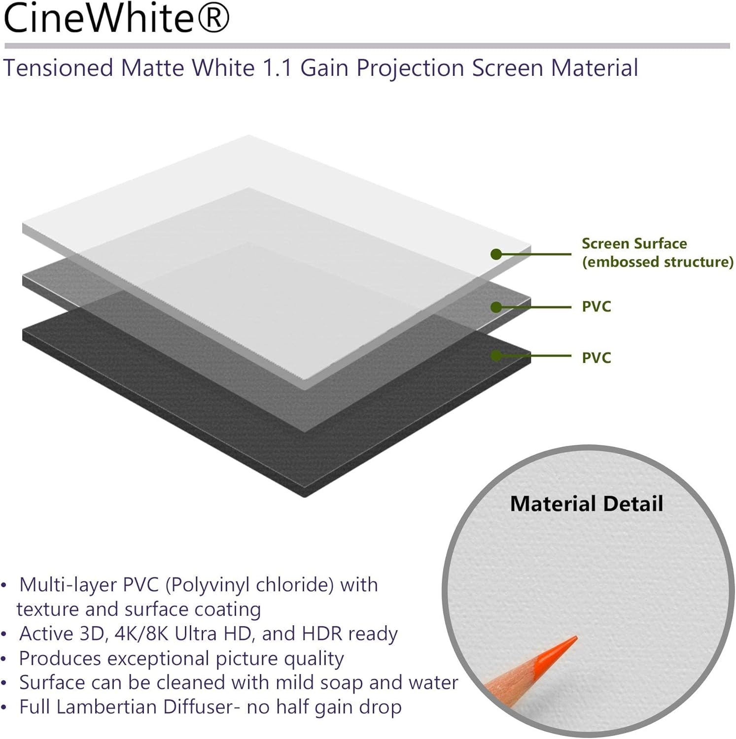 Elite Screens Evanesce Tab-Tension B, 100-inch 16:9, 4K / 8K HD, Recessed in-Ceiling Electric Tab Tensioned Projector Screen, Matte White Projection Screen Surface Programmed Remote Kit, ETB100HW3-E12