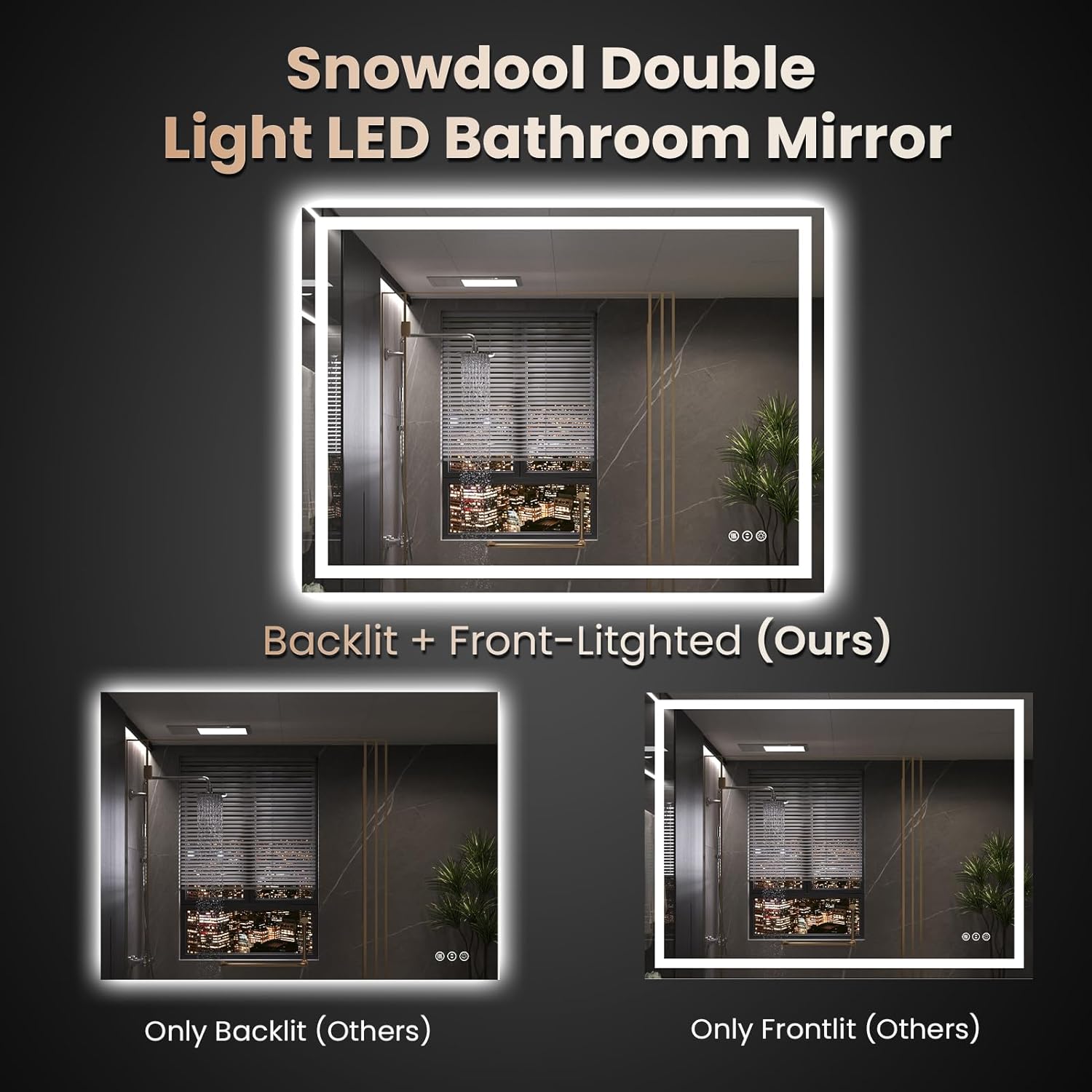 48"X32" LED Bathroom Mirror with Front Lights and Backlit, Anti-Fog, Dimmable, Shatter-Proof Tempered Glass, Lighted Bathroom Vanity Mirror for Wall with 3 Colors, Memory Function