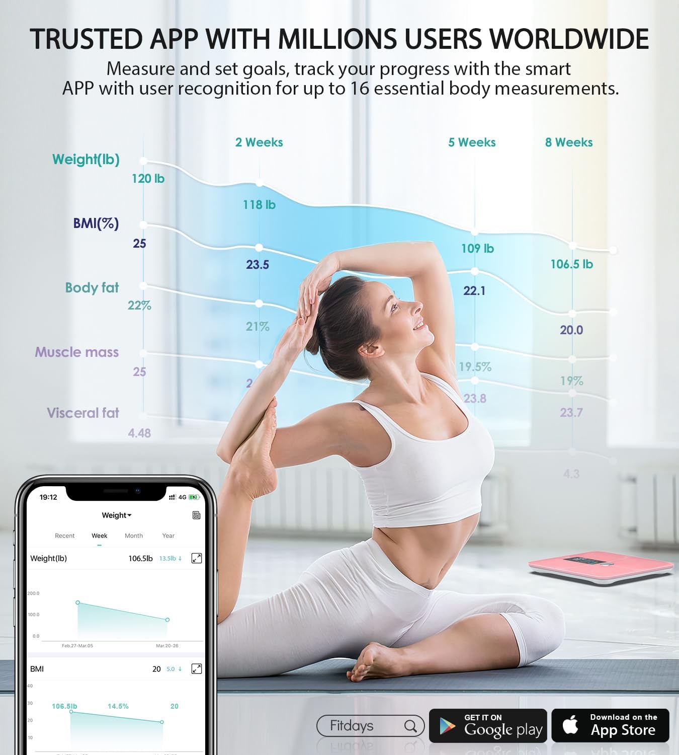 ABLEGRID Body Fat Scale,Digital Smart Bathroom Scale for Body Weight,Large Color Display Screen,16 Body Composition Metrics BMI,Water Weigh,Heart Rate,Baby Mode,400lb,Rechargeable-Rosegold