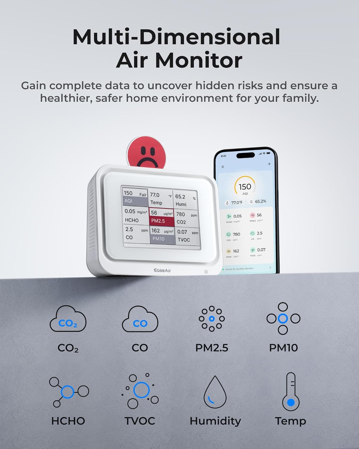 Air Quality Monitor Indoor, Portable Tester for CO2, CO, PM2.5, PM10, HCHO, TVOC, Temp & Humi, E-Ink Display with 3-Color Emoji Indicators, WiFi App Control, Air Quality Meter for Home/Office