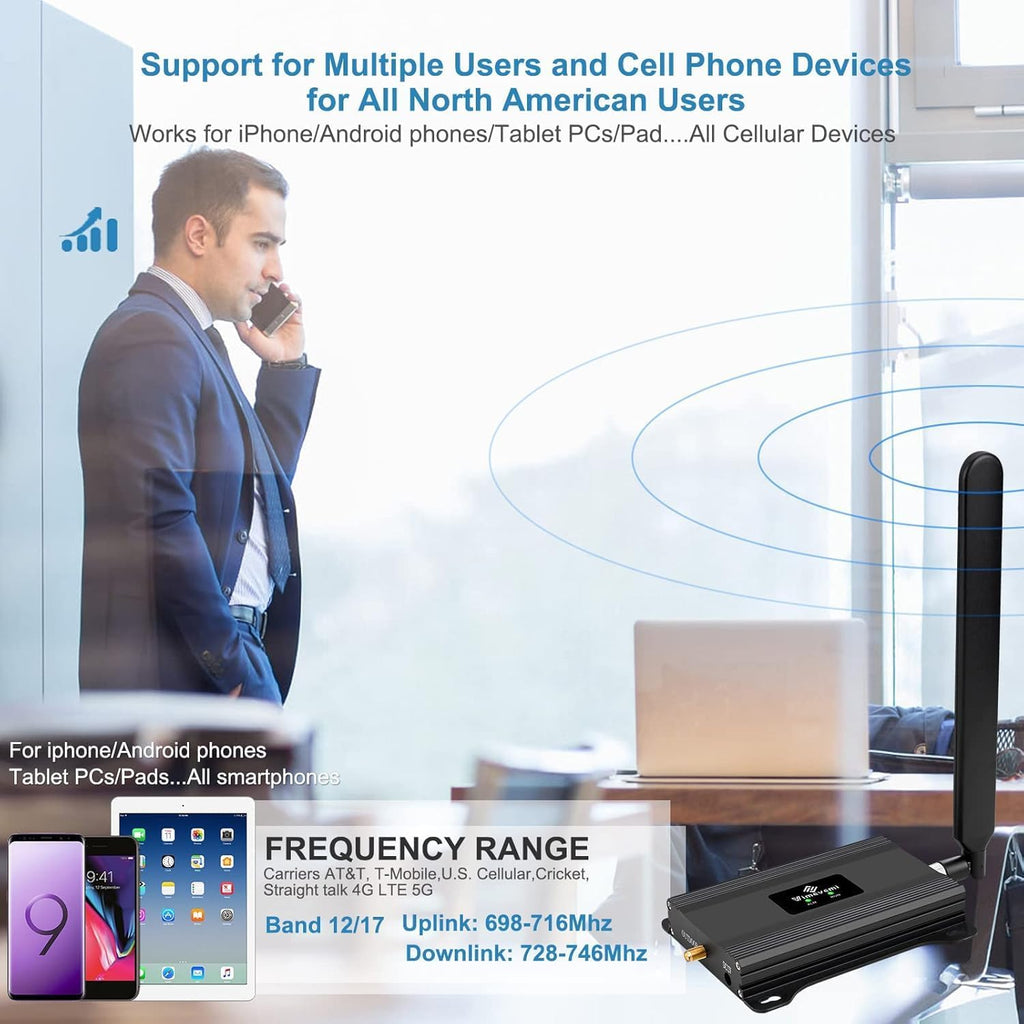 Cell Phone Signal Booster for AT&T 5G 4G LTE Band 12/17 | Up to 2500 Sq Ft Coverage for Home & Office