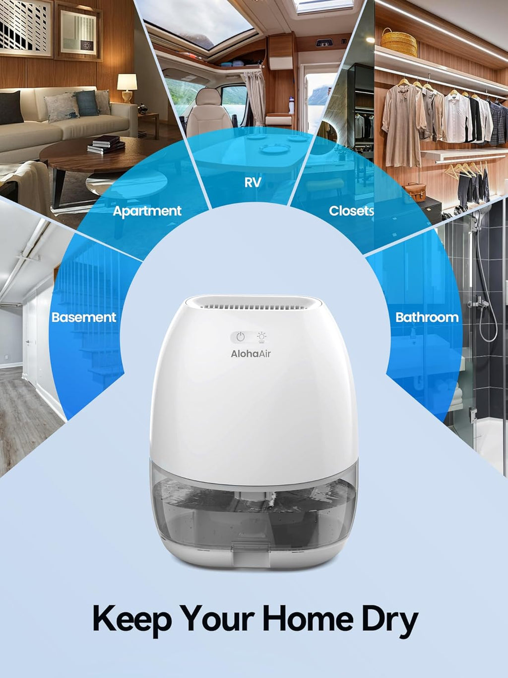 Dehumidifier, AlohaAir 34 OZ Small Dehumidifiers for Home and Room, Quiet with 7 Colors Night Light, Auto Shut Off, Dehumidifiers for Bedroom, Bathroom, RV, and Closet