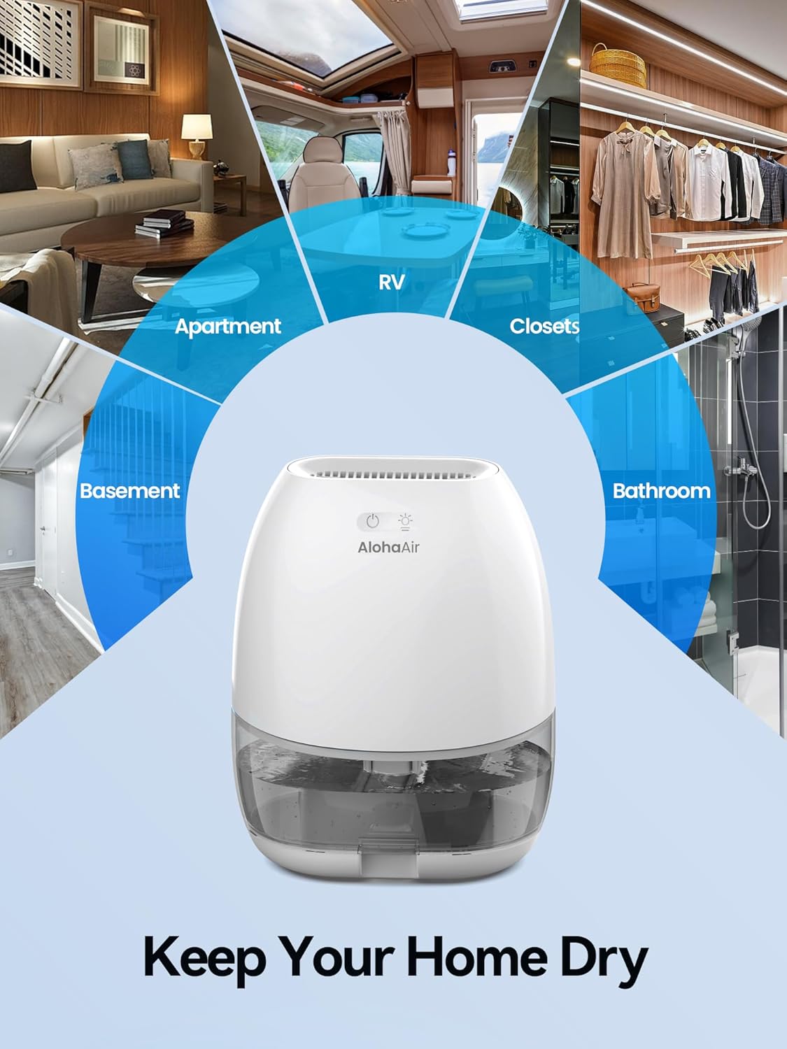 Dehumidifier, AlohaAir 34 OZ Small Dehumidifiers for Home and Room, Quiet with 7 Colors Night Light, Auto Shut Off, Dehumidifiers for Bedroom, Bathroom, RV, and Closet