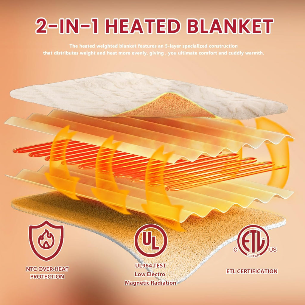 Heated Electric Blanket Queen Size-84"x90" Heating Blanket with 10 Heating Levels & 5 Time Settings Over-Heat Protection，Winter Warmer for Adults with ETL Certification（Cream）