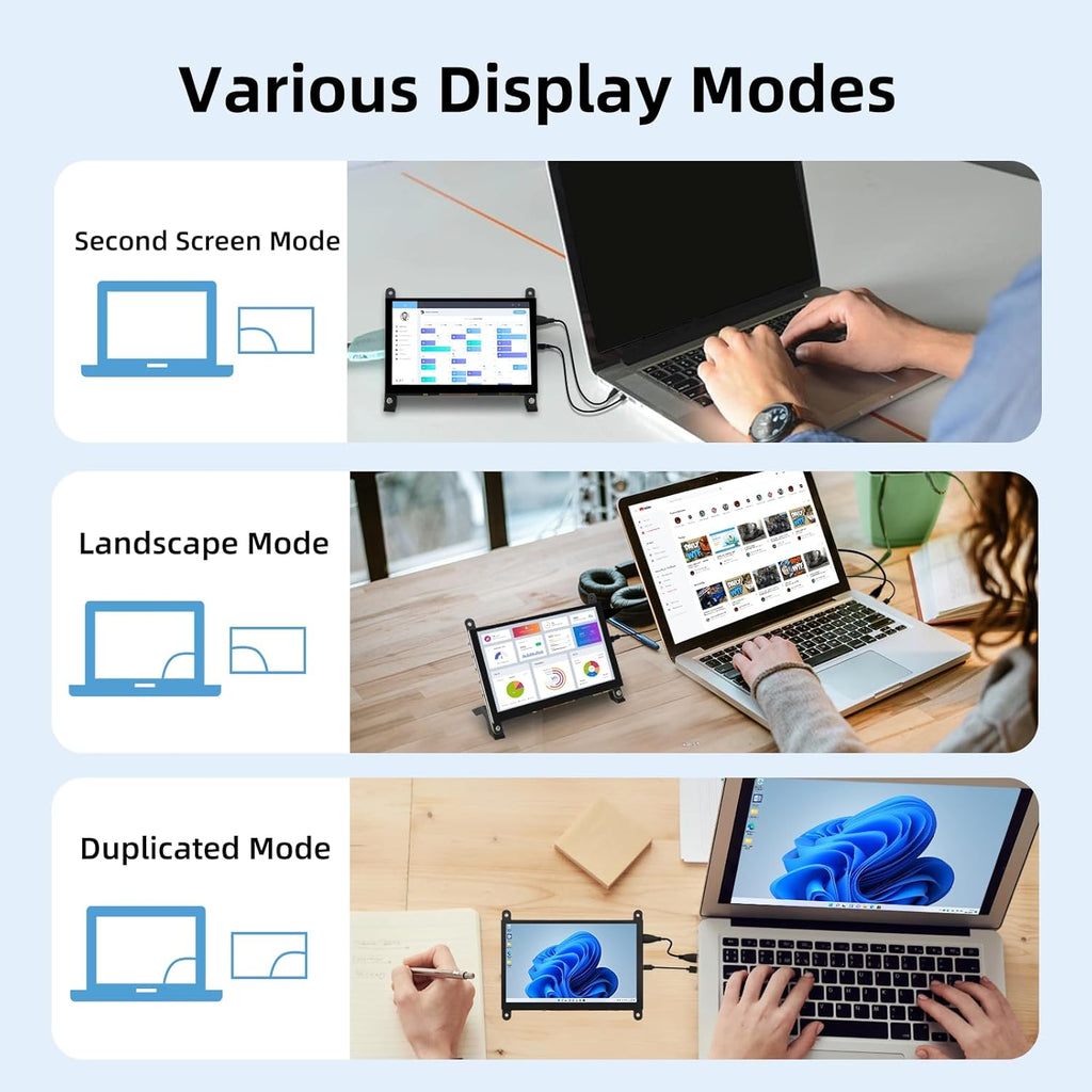 5 Inch LCD Touch Screen, 1024x600 IPS Display with Stand, HDMI Portable Monitor for Raspberry Pi 5/4B/3B+/3B/B+/Zero/400, BB Black, Windows 10 8 7, Free Driver
