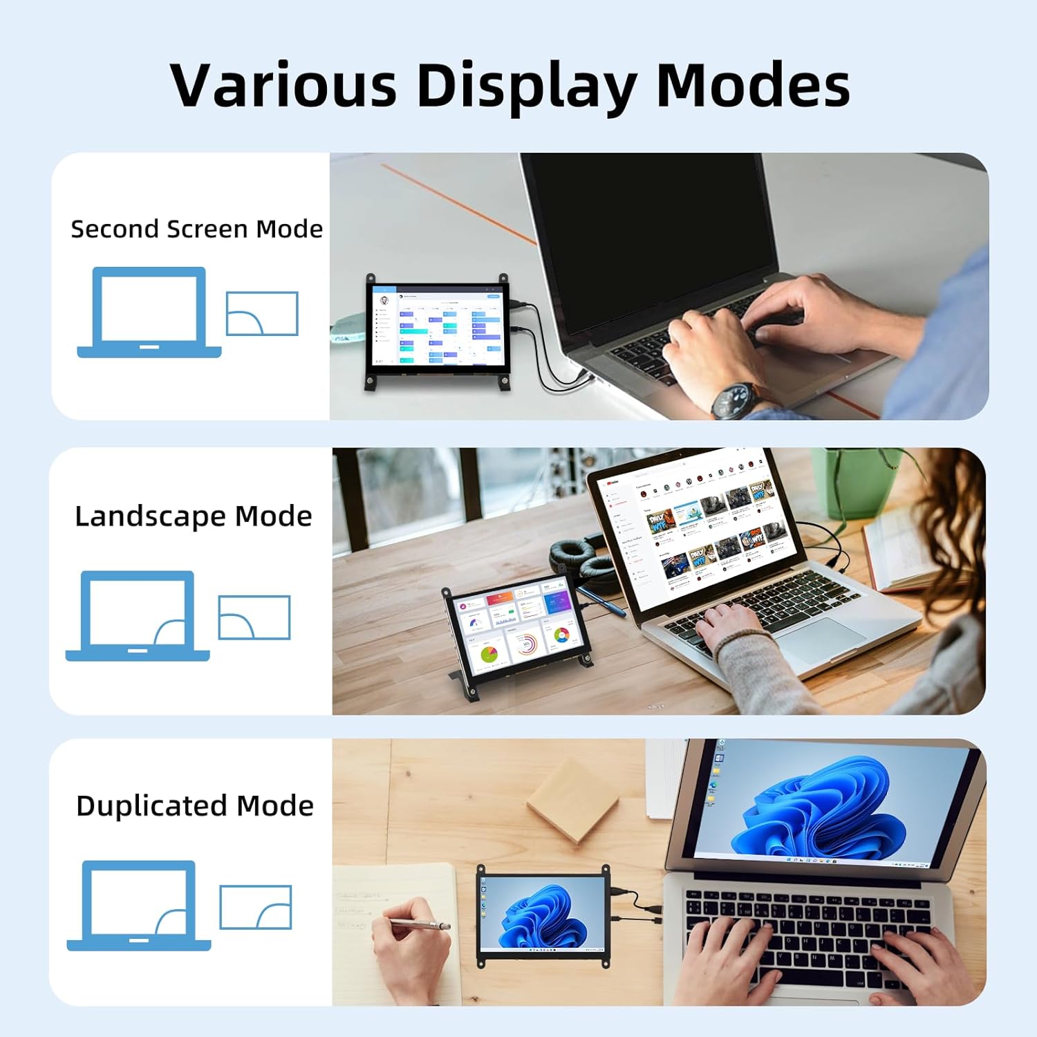 5 Inch LCD Touch Screen, 1024x600 IPS Display with Stand, HDMI Portable Monitor for Raspberry Pi 5/4B/3B+/3B/B+/Zero/400, BB Black, Windows 10 8 7, Free Driver