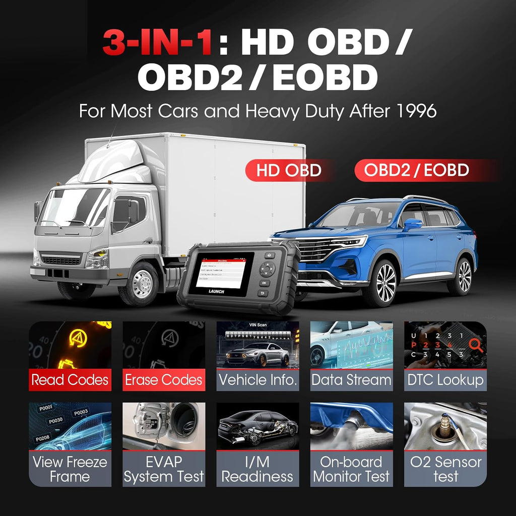Launch CRP129 HD Heavy Duty Truck Scanner, Full System Diesel Diagnostic Tool with Speed Limit Adjust, D.P.F Regen, 7+ Resets Code Reader for Cummins, Detroit, Isuzu, Volvo&More