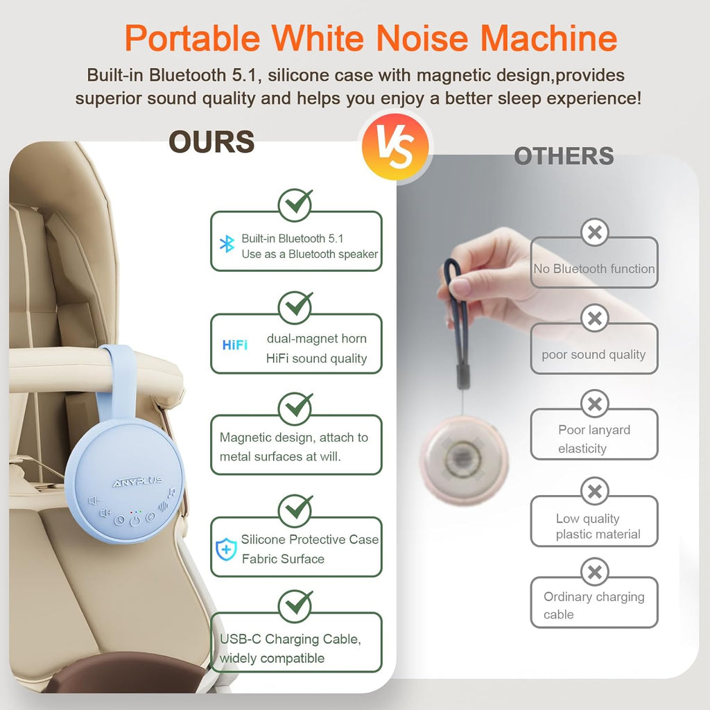 White Noise Sound Machine for Sleeping Adults & Baby, Portable Noise Machine with 24 Soothing Sounds, Bluetooth 5.1, Battery Powered, 3 Timer Settings, Memory Function for Home, Office, Travel (Blue)