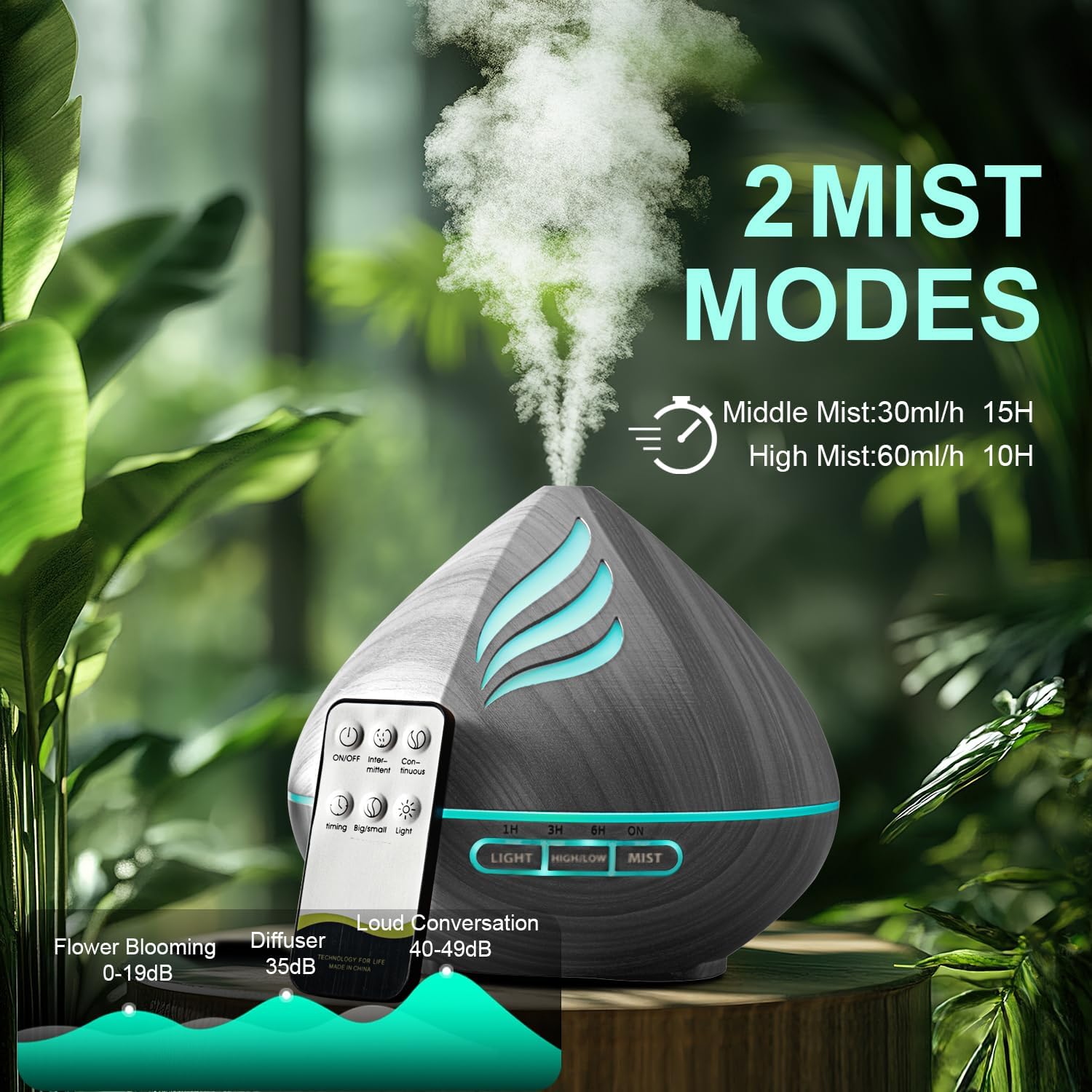 Essential Oil Scent Diffuser: 500ML Aroma Diffuser with Remote Control, Large Fragrance Aromatherapy Diffuser for Bedroom Home, Mist Humidifier & 14 Colors LED Lights and waterless Auto-Off, Dark Grey