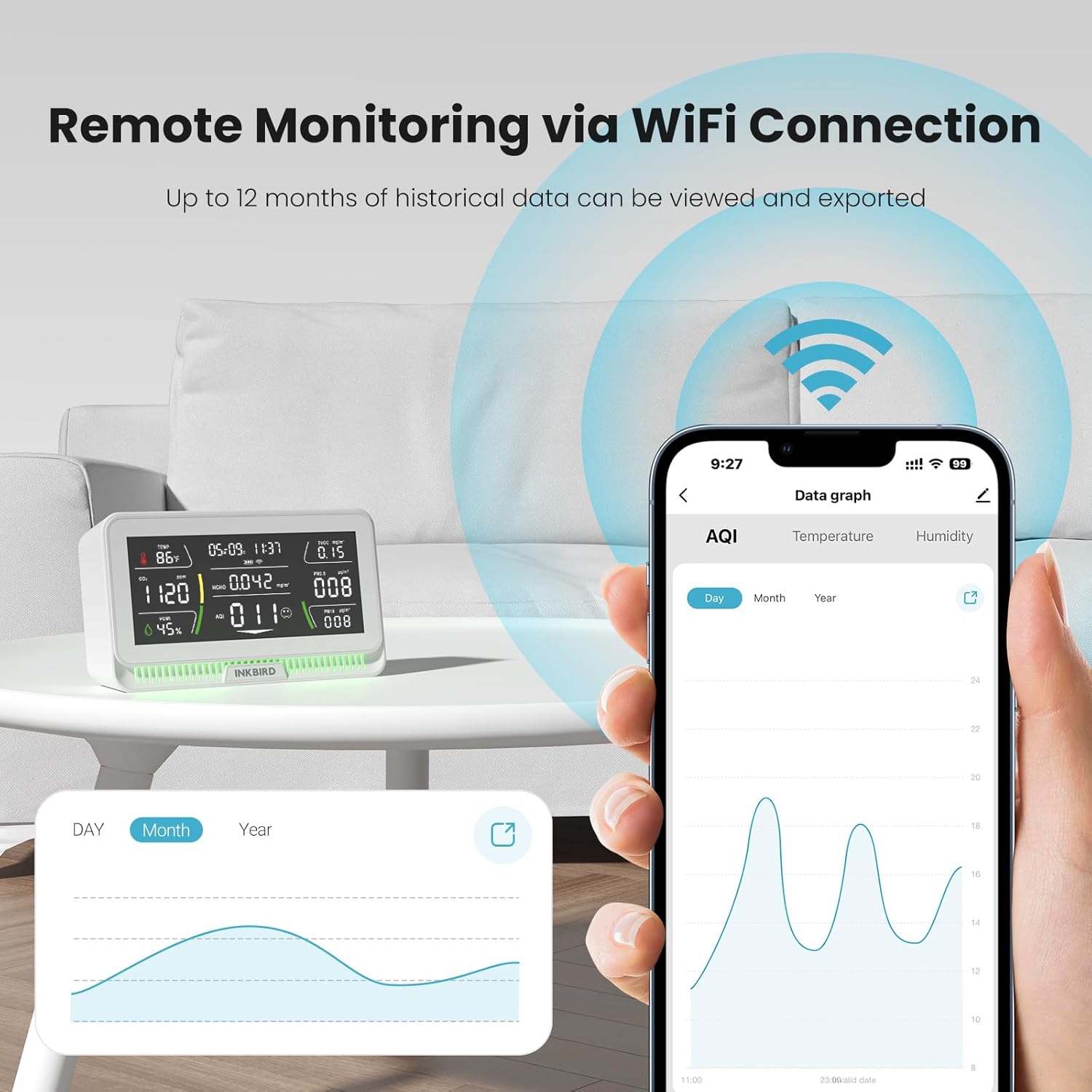 10-in-1 Air Quality Monitor with WiFi App Alerts | CO2, PM2.5, HCHO, TVOC Detector | 6.1" HD Display & 2Y Data Storage | Wall/Desk Mount for Home, Office, School (White)