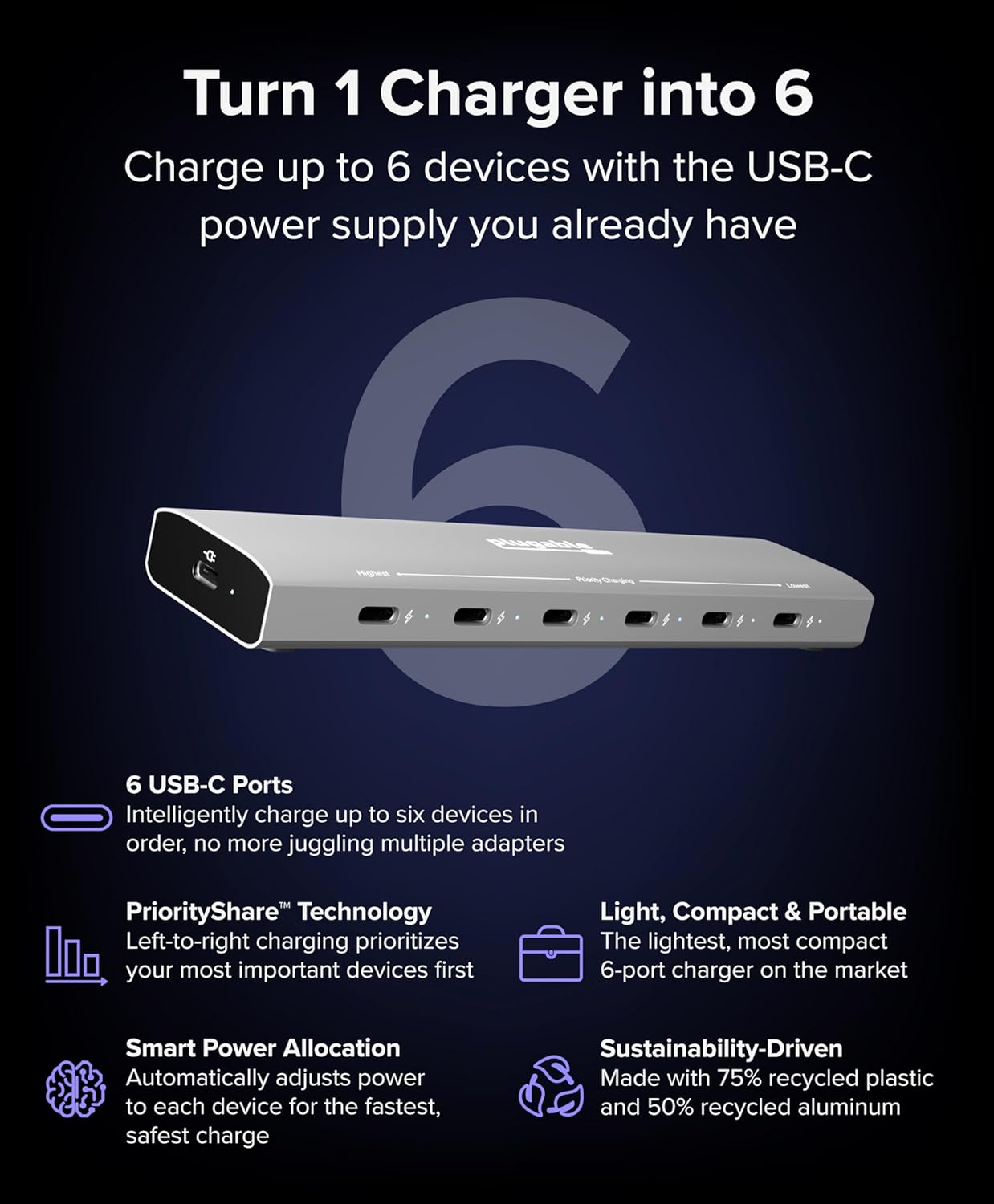 Plugable 6 Port USB C Charging Station, Up to 100W Charger for Multiple Devices with Priority Charging, Desktop Power Hub for USBC Devices Including Laptops Phones Tablets Earbuds and More (PS-6CC)