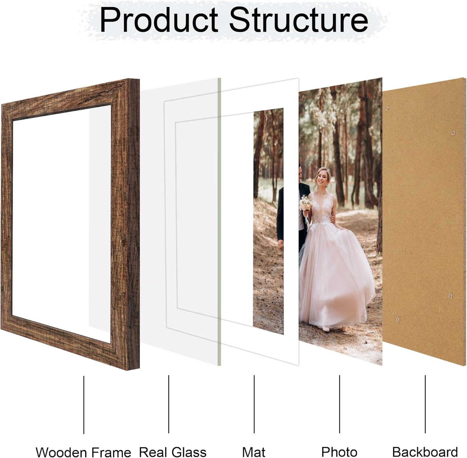 iRahmen 8x12 Picture Frame Set of 4 with High Definition Real Glass, Display 6x8 Pictures with Mat or 8 x 12 Without Mat, Rustic Wood Photo Frames for Tabletop and Wall Mounting
