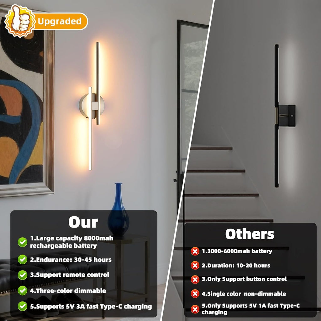 Battery Operated Wall Sconce Set of 2, Brushed Nickel 23.6" 3000K-6500K Dimmable Wall Sconces with Remote Control, Wireless Wall Light Rechargeable for Bedroom Hallway Living Room Background