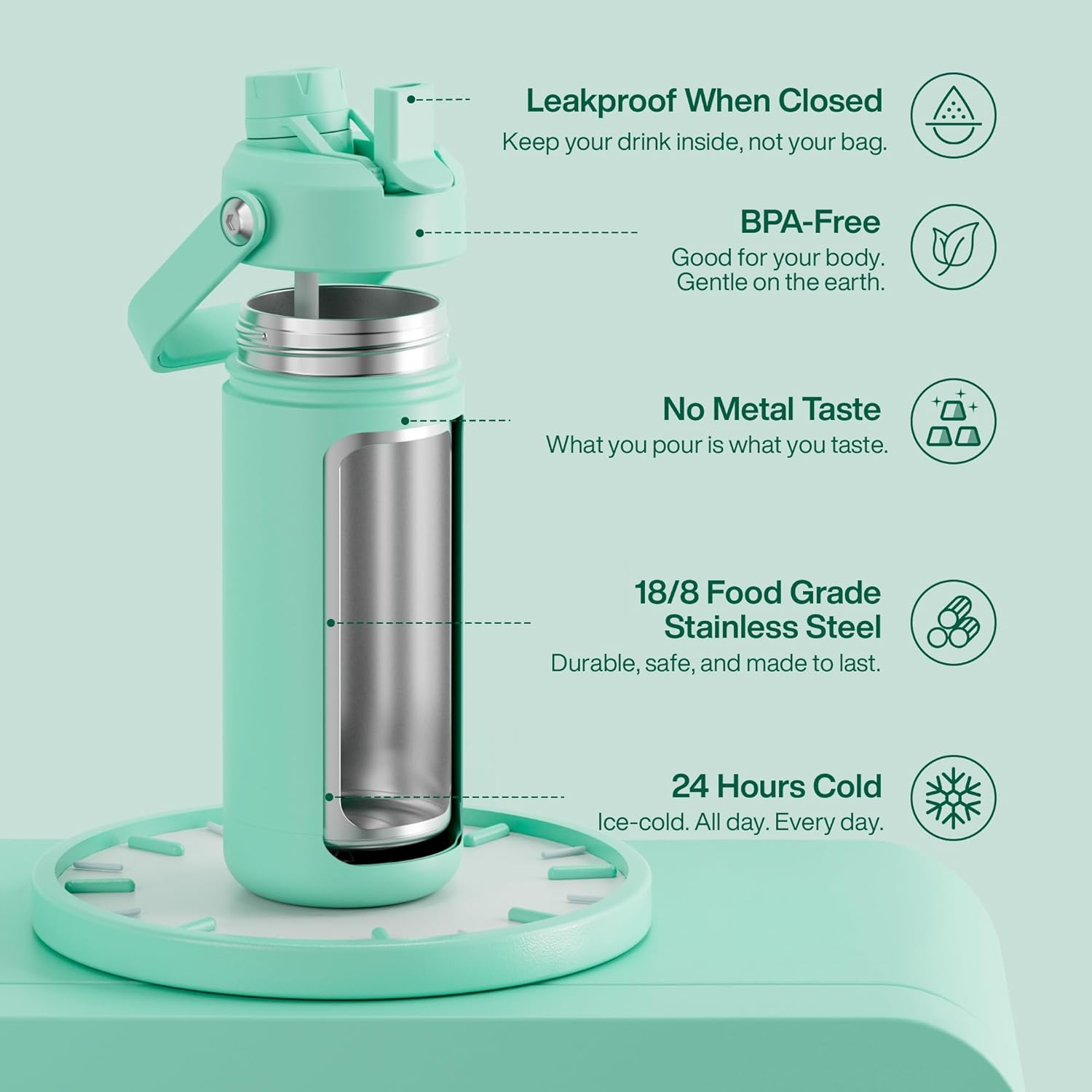 ENCOOL Insulated Water Bottle with Straw Stainless Steel Water Bottle, Leak-Proof, BPA-Free, Double Wall Vacuum Keeps Cold for 24 Hours for Sports, Travel, School (18 oz, Brook Green)