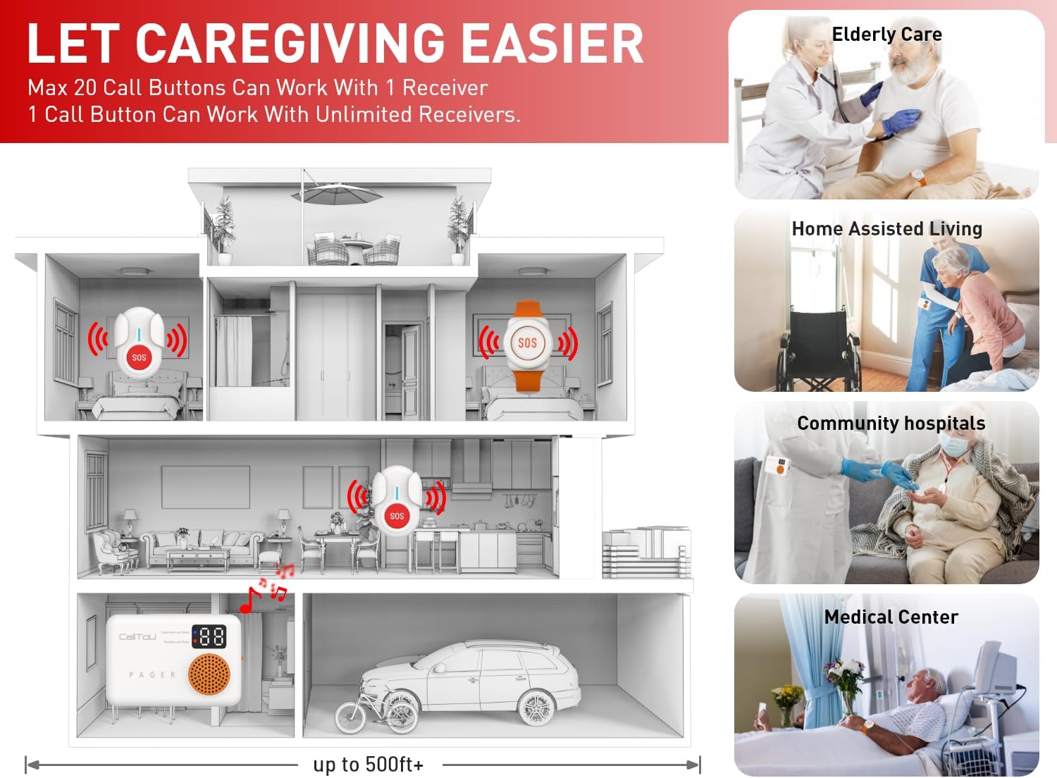 CallToU Caregiver Pager Wireless Wristband Call Buttons Elderly Monitoring SOS Alert System Pager for Elderly with Vibrate Digital Display Nurse Call Bell for Seniors/Patients Panic Emergency Bell