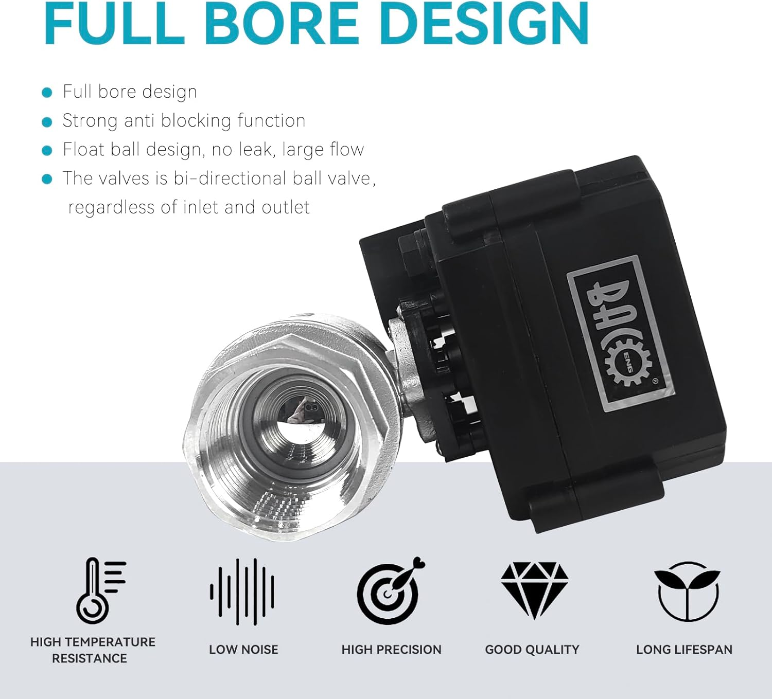 BACOENG Motorized Ball Valve, 2 Wire Auto Return 1" Stainless Steel Electrical Ball Valve with Full Port, AC/DC9-24V Manually Closable (Normally Closed), Black
