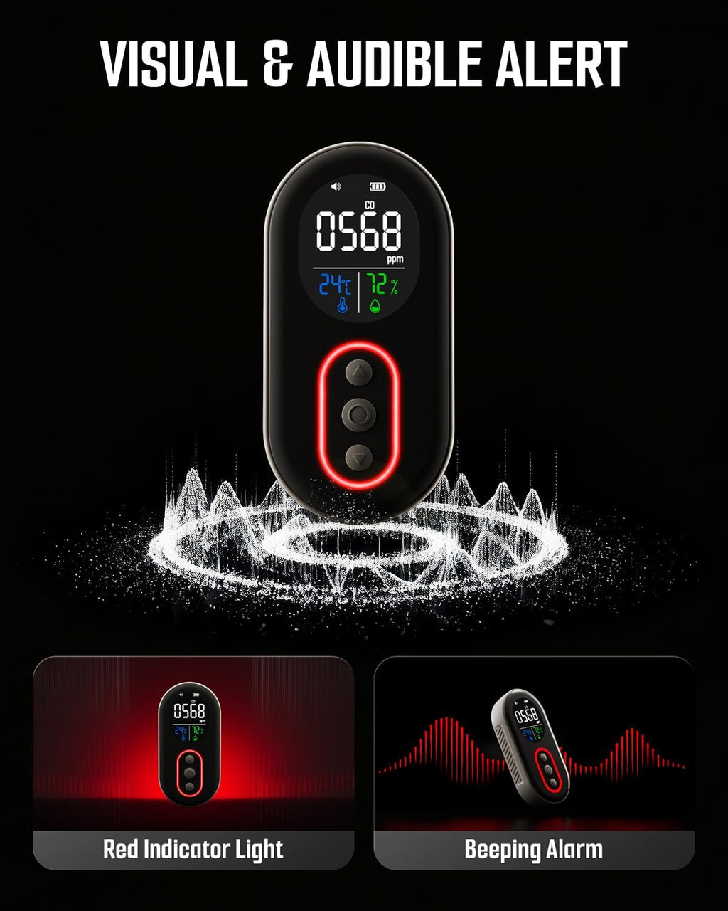DS-399PRO Carbon Monoxide and Carbon Dioxide Detectors, 4-in-1 Portable CO2 & CO Detector with Audible & Visual Alarm, Rechargeable CO & CO2 Meter for Home, Travel, Camping, Car, 72H Standby