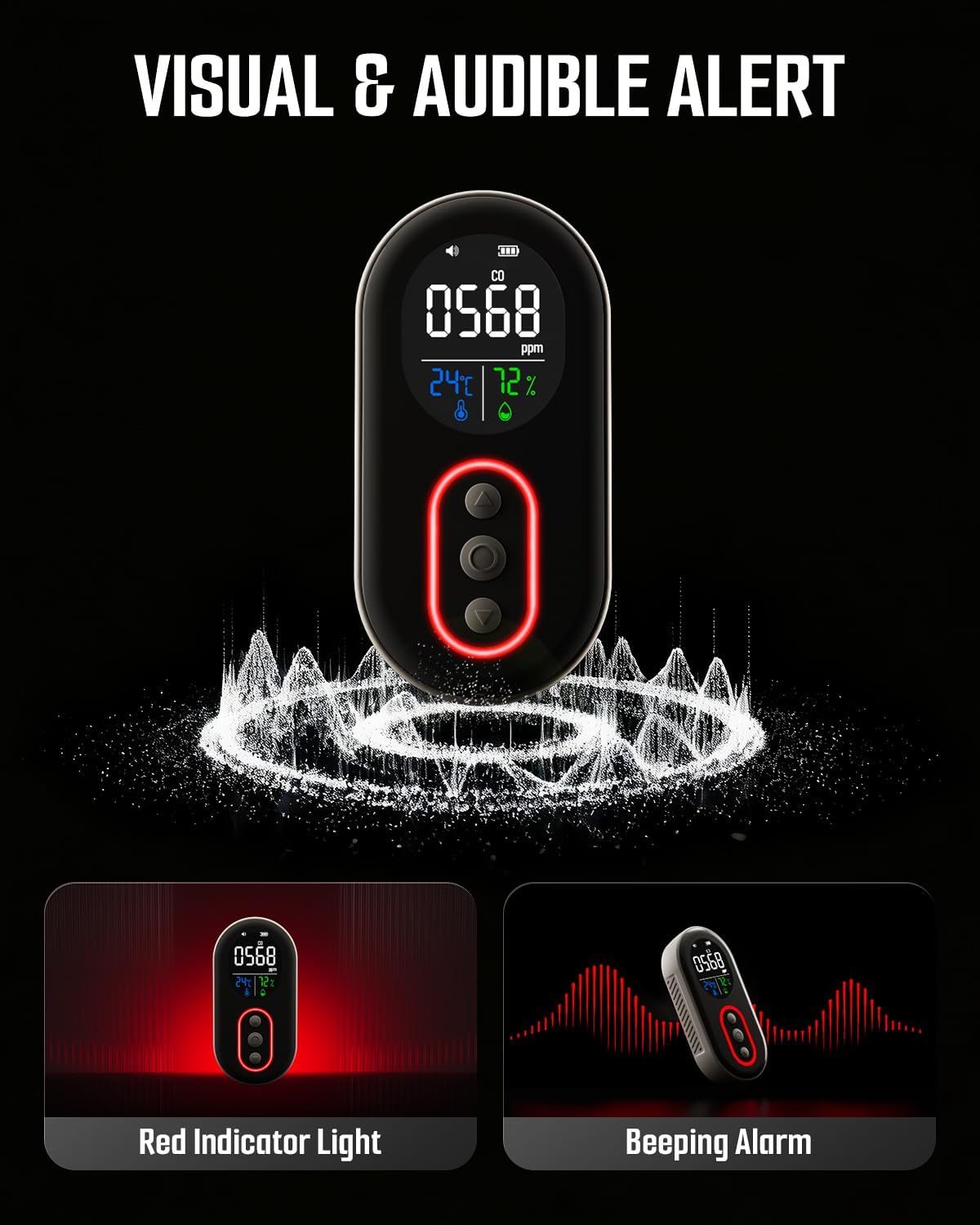 DS-399PRO Carbon Monoxide and Carbon Dioxide Detectors, 4-in-1 Portable CO2 & CO Detector with Audible & Visual Alarm, Rechargeable CO & CO2 Meter for Home, Travel, Camping, Car, 72H Standby