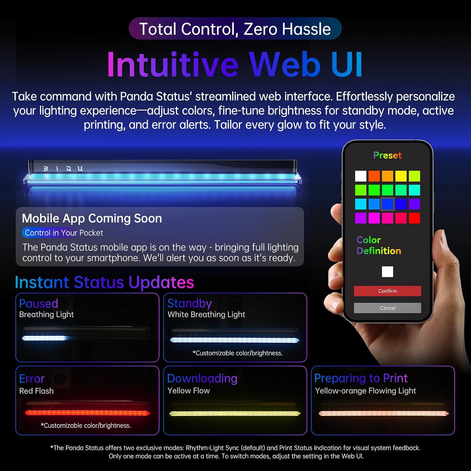 BIQU Panda Status Compatible with Bambu-Lab P1S/P1P/X1C/X1E/A1 3D Printers, Upgrade RGB Light Strip for Display Printing Status, 2.4G WiFi Wireless Connection, Easy Install, H2D Style Lighting Strip