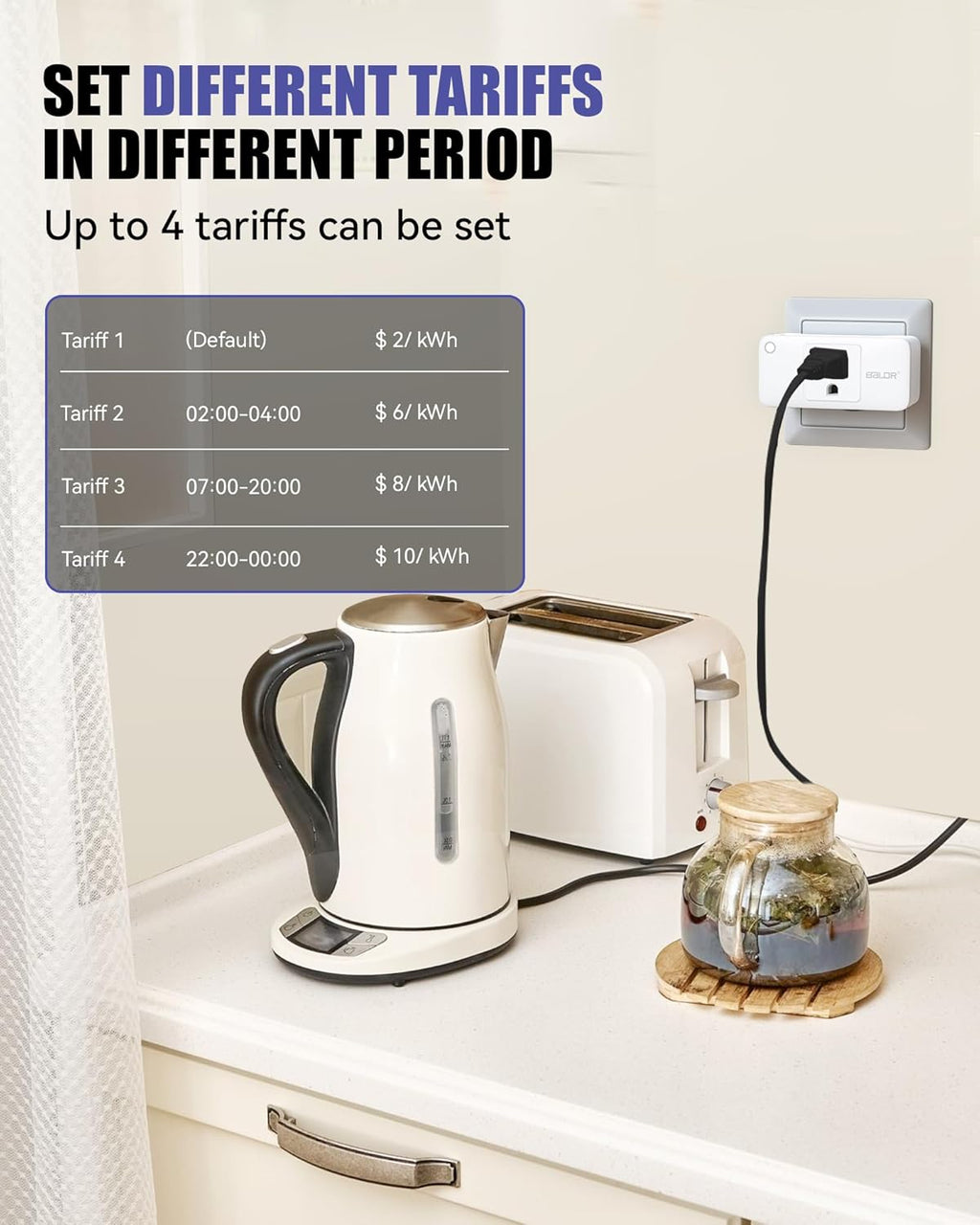 BALDR Wi-Fi Home Power Monitor Consumption Watt Meter w/Smart Socket - Electric Meter w/Tariffs & Budget Alerts, Power Meter Home Energy Monitor, Electricity Usage Monitor Smart- 2.4GHZ Network Only