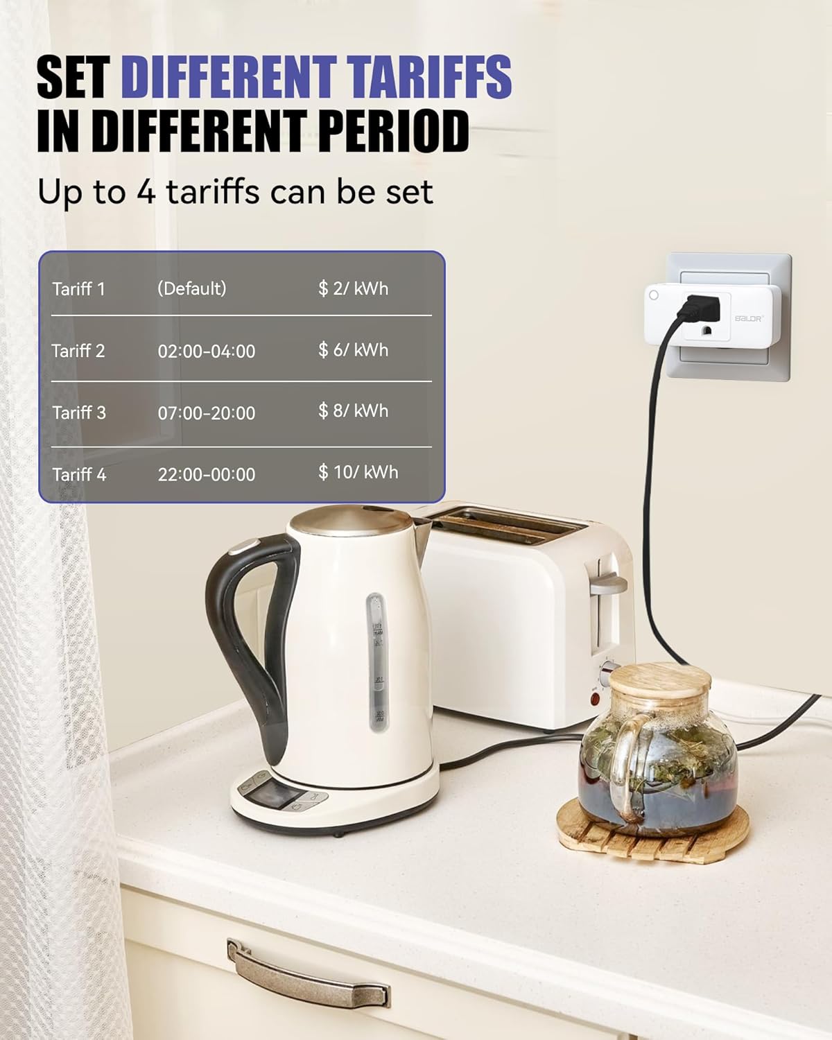 BALDR Wi-Fi Home Power Monitor Socket - Wifi Smart Outlet, Electricity Usage Meters Smart, Watt Meter, Home Energy Monitor, Plug In Power Meter, Need Hub to Work(Sold Separately) - 2.4GHZ Network Only