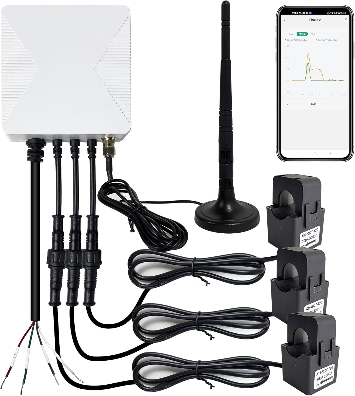 Smart Energy Monitor with 3 * 200A Circuit Level Sensors, Home Power Monitor Track Electricity in Real Time, WIFi Meter Solar/Net Metering, Home Energy Automation and Control