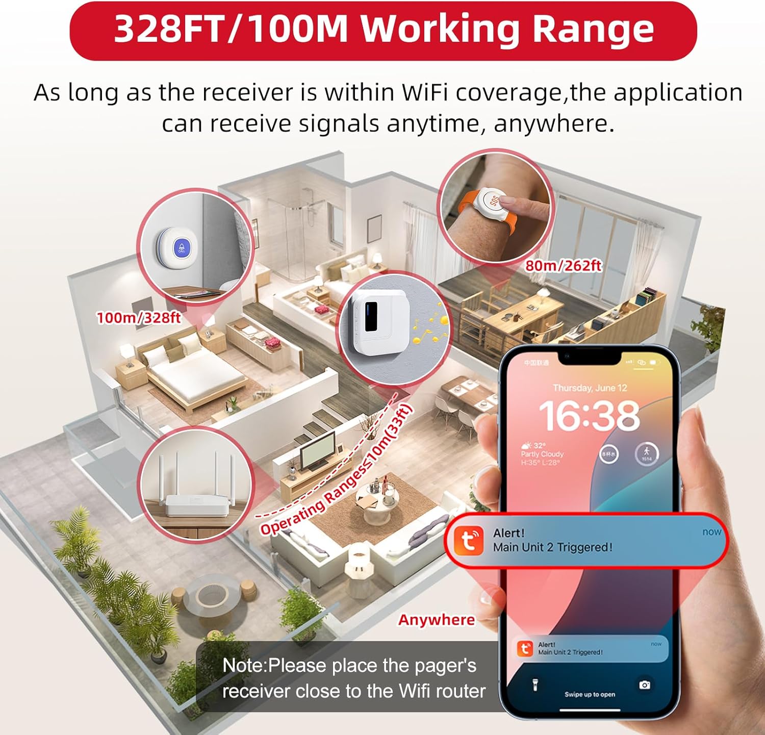 CallToU Wi-Fi Wireless Caregiver Pager Call Button for Elderly at Home , APP Emergency Alert for Seniors, Patients, and The Disabled (TY01WH-US 2-1)