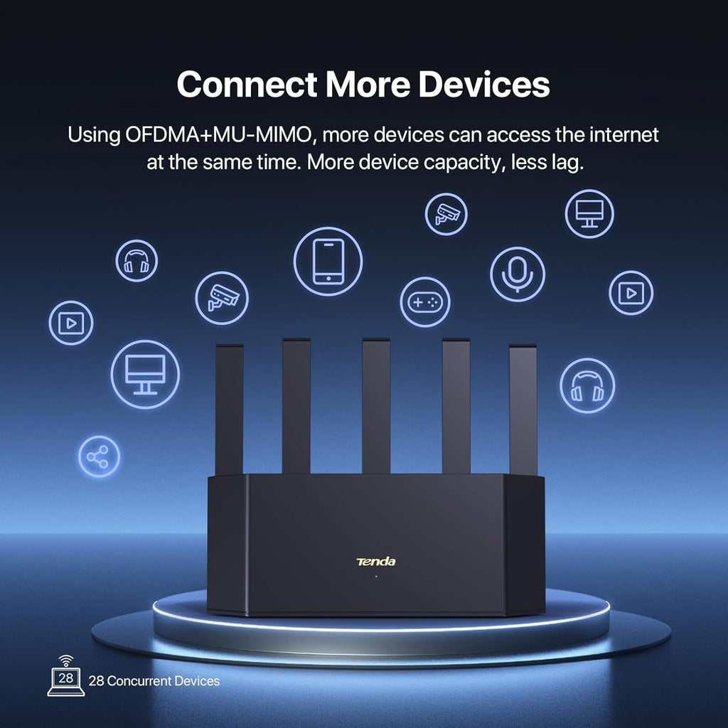 Tenda AX1500 WiFi 6 Router (RX2L Pro)- Smart Dual Band Gigabit WiFi Routers for Home, Vertical Design with 4 GE Ports, Long Range Coverage, VPN Support, WPA3, Easy Setup & Parental Controls