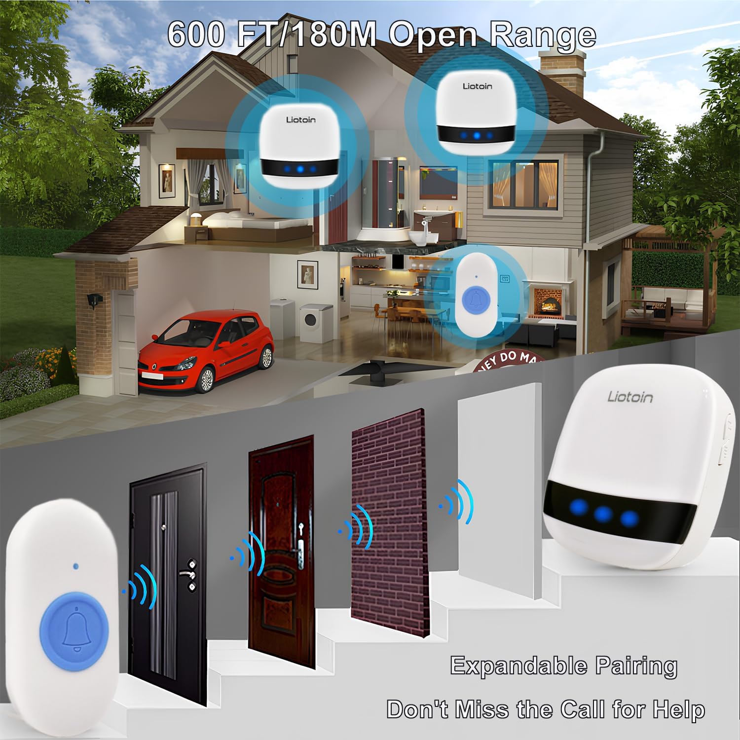 Caregiver Pager Wireless Call Button Call Bell Call Light Alert Button for Home/Elderly/Patients/Disabled Nurse Alert System Emergency Button 3 Plugin Receivers 5 Waterproof Transmitters