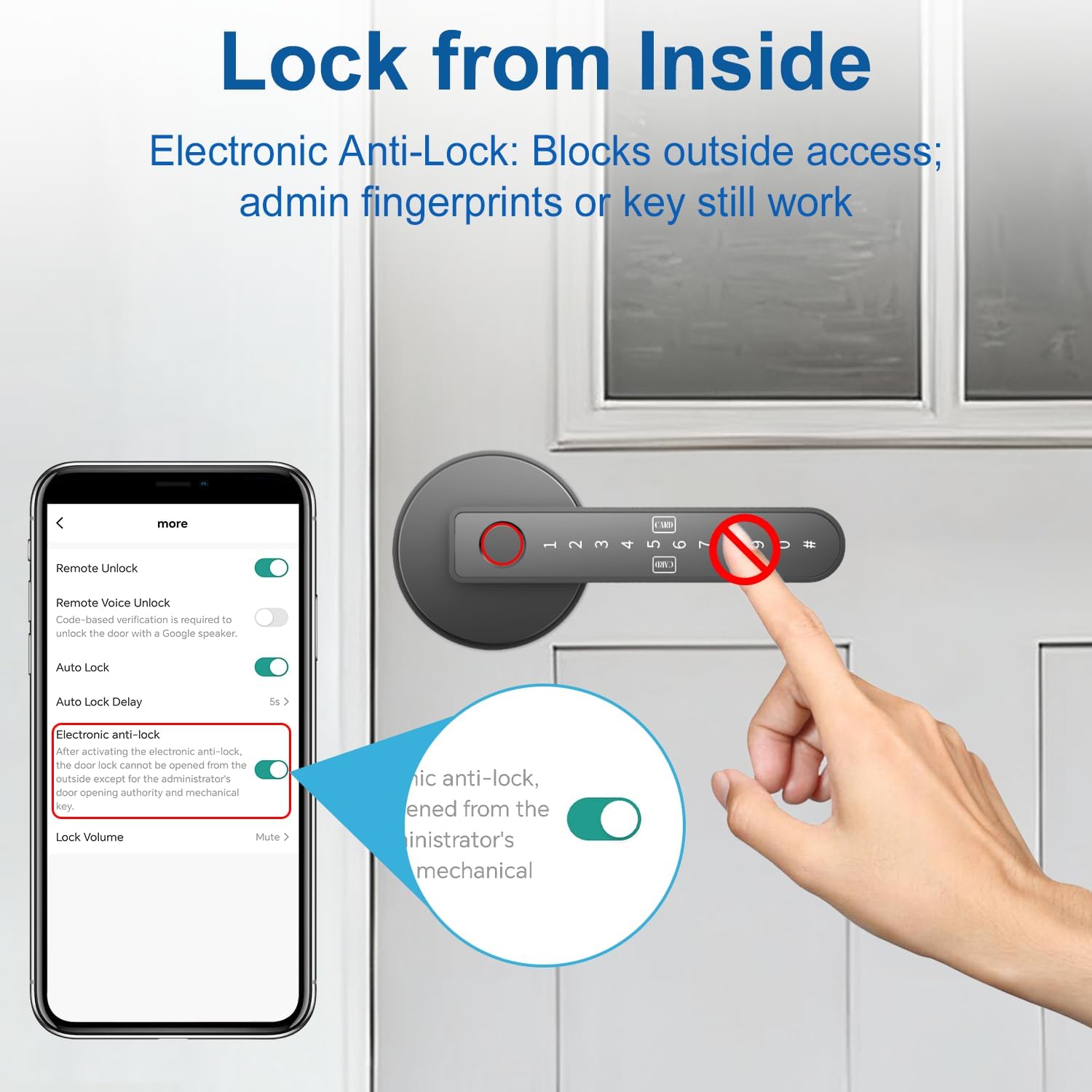 Fingerprint Door Lock – Fingerprint Door Knob Knob with 5 Unlock Options, Anti-Peep Code, Adjustable Auto-Lock, Inside Lock, for Home, Office, Apartment, Bedroom – Black