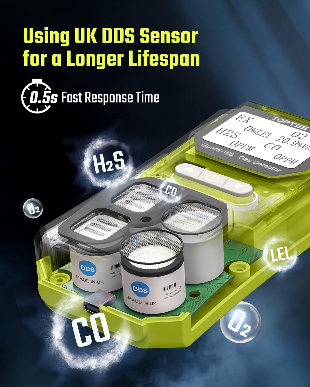 Guard-156 4 Gas Monitor Multi Gas Detector for H2S, CO, LEL, and O2, Triple Alarm Modes (Visual, Vibration, Sound), 0.5s Fast Response, Dust and Explosion Proof Design for Work and Home Safety - Green