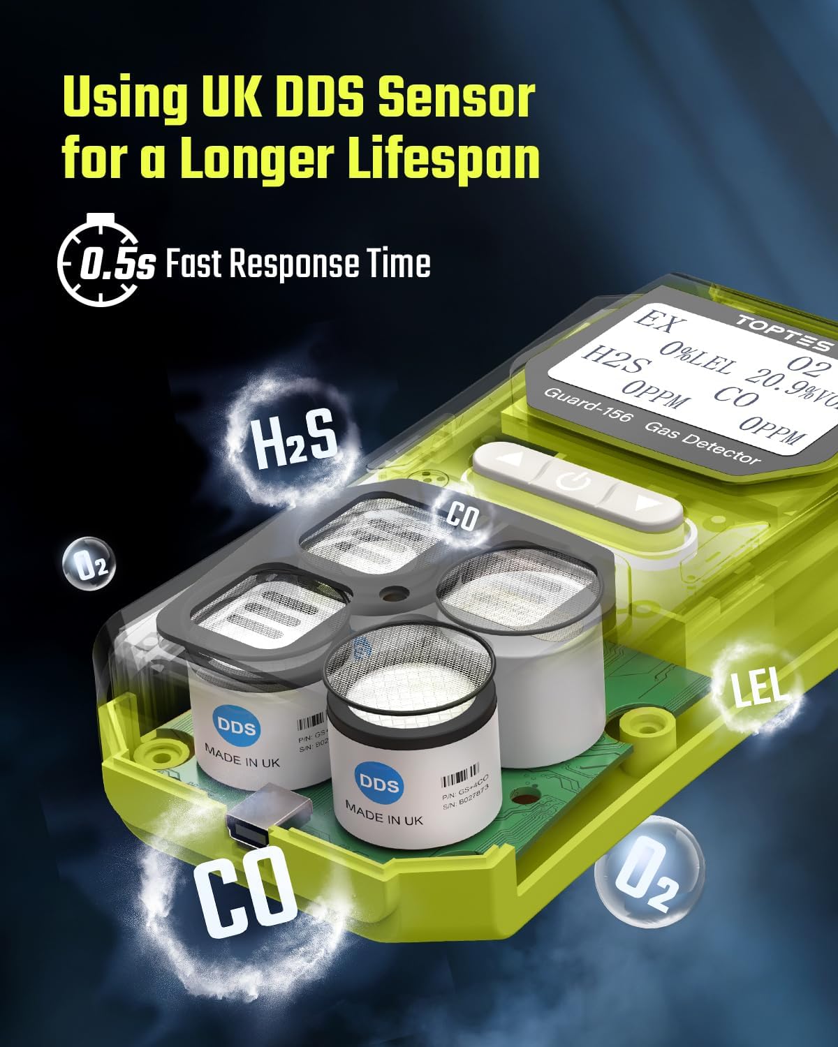 Guard-156 4 Gas Monitor Multi Gas Detector for H2S, CO, LEL, and O2, Triple Alarm Modes (Visual, Vibration, Sound), 0.5s Fast Response, Dust and Explosion Proof Design for Work and Home Safety - Green