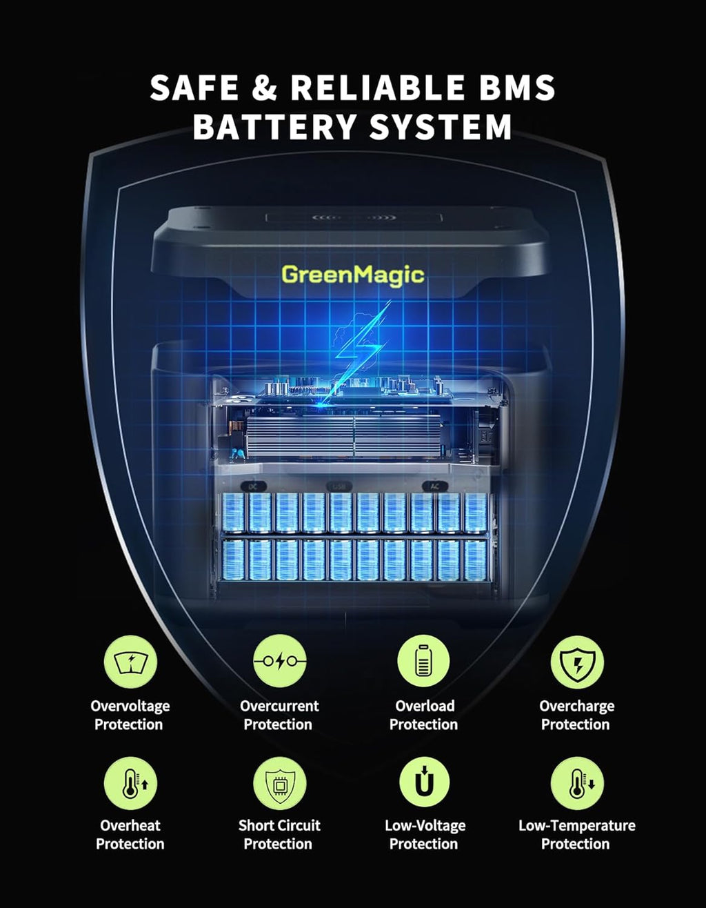 Greenmagic Portable Power Station 330W, BG330A Solar Powered Generator with 60W Solar Panel, 120V Pure Sine Wave AC Outlet Charging Lithium Battery for Outdoor Camping Travel Home