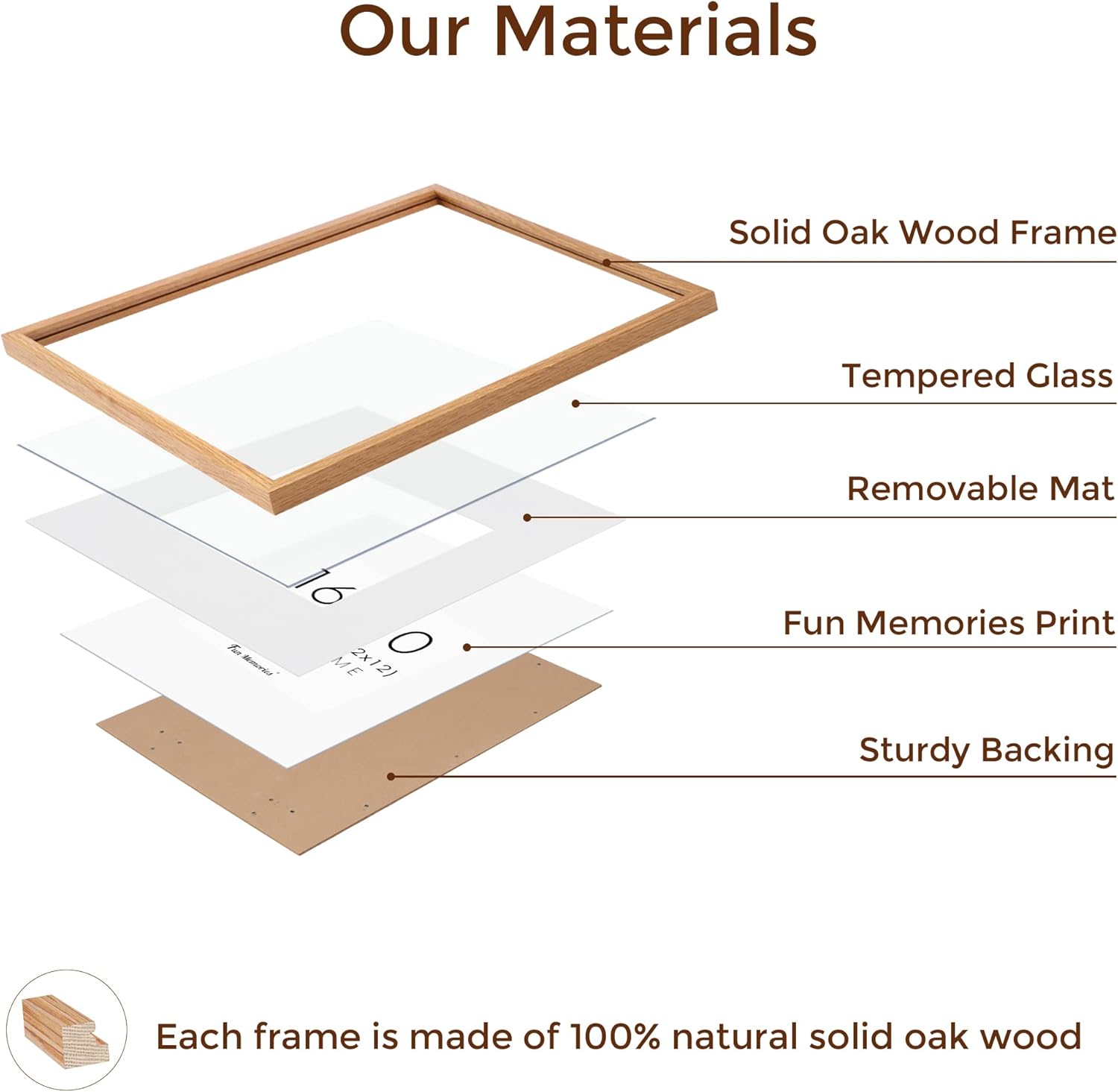 16x20 Picture Frame for Wall, 16 x 20 Solid Oak Wood Frames, Tempered Glass, 16x20 Picture Frame with Mat for 11x14, 16 by 20 Wood Frames, 16 x 20 Matted Poster Frame, Natural Oak Color