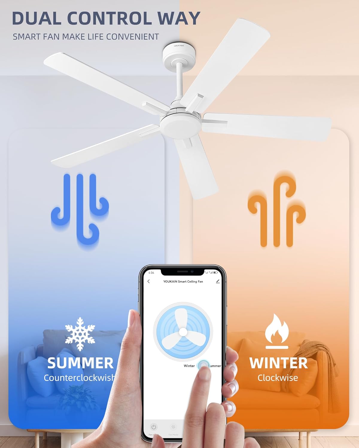 YOUKAIN Ceiling Fan No Light, 52 Inch White Ceiling Fans, Smart Ceiling Fans with Remote & APP Control, Reversible Blades, Cover Outdoor Ceiling Fan for Living room, Bedroom, 52-YJ812-WH-NL