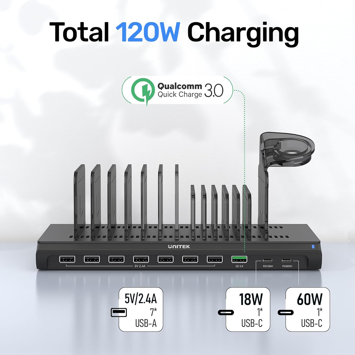 Unitek iPad Charging Station for Multiple Devices, 120W USB Charger Station Organizer with QC 3.0 & PD 60W/18W, 10 Port Fast Charging Dock for iPhone, Kindle, Tablet, Laptop and More