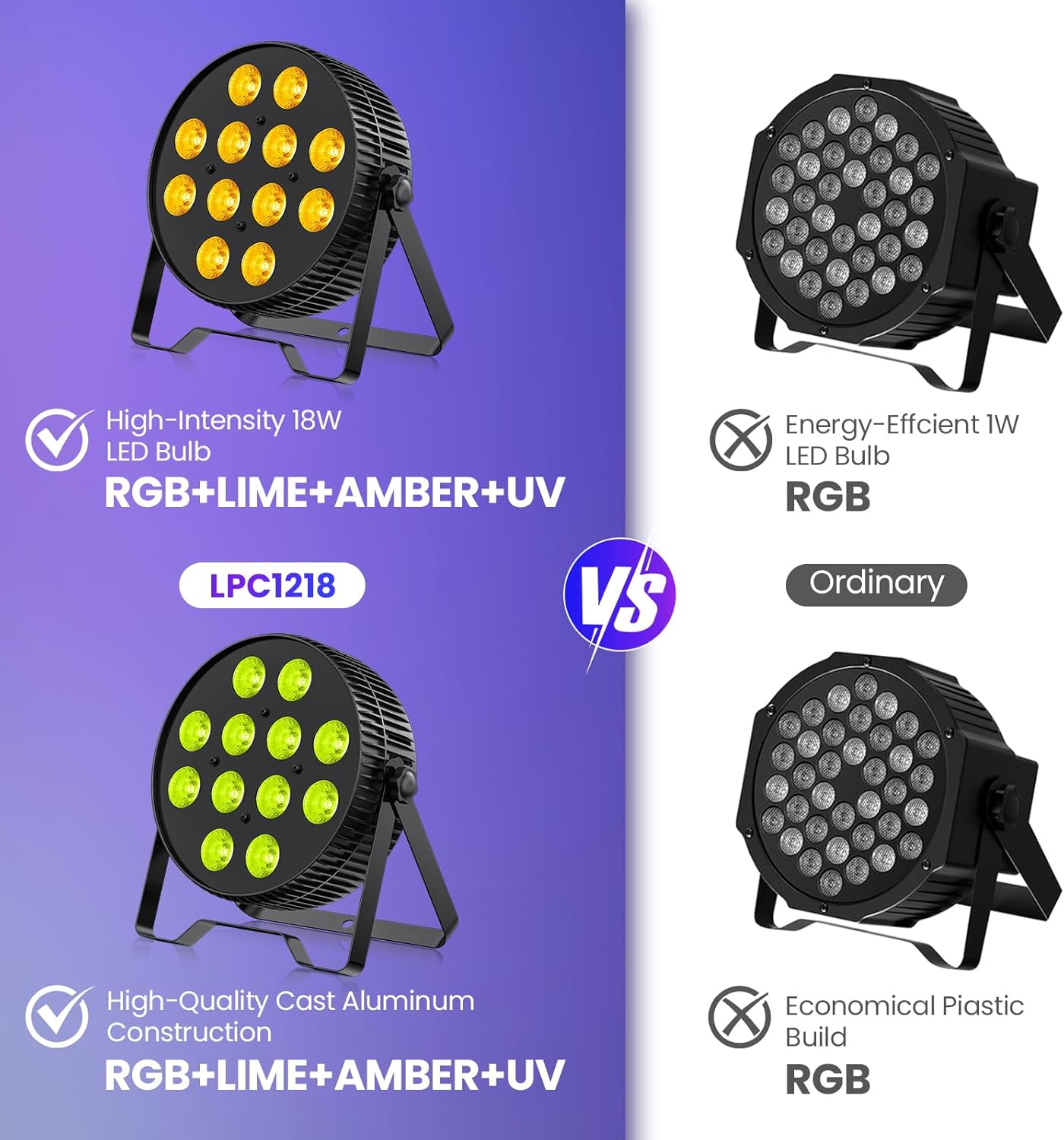 Betopper LED Stage Lights, 12X18W DJ Par Light, RGB+Lime+Amber+UV 6-in-1 Wash/Strobe Effect Stage Lighting, DMX512/Sound Activated Uplighting Lights for DJ, Parties, Concerts, Bars, 4-Pack
