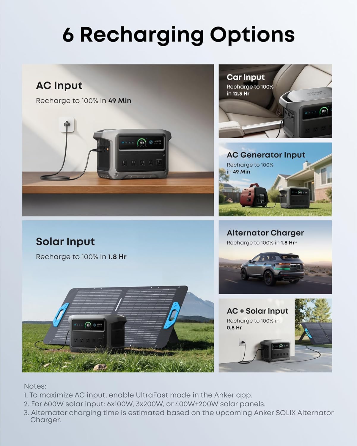 Anker SOLIX C1000 Gen 2 Portable Power Station, 2,000W (Peak 3,000W) Solar Generator, Full Charge in 49 Min, 1,024Wh LiFePO4 Battery for Home Backup, Power Outages, and Camping (Optional Solar Panel)
