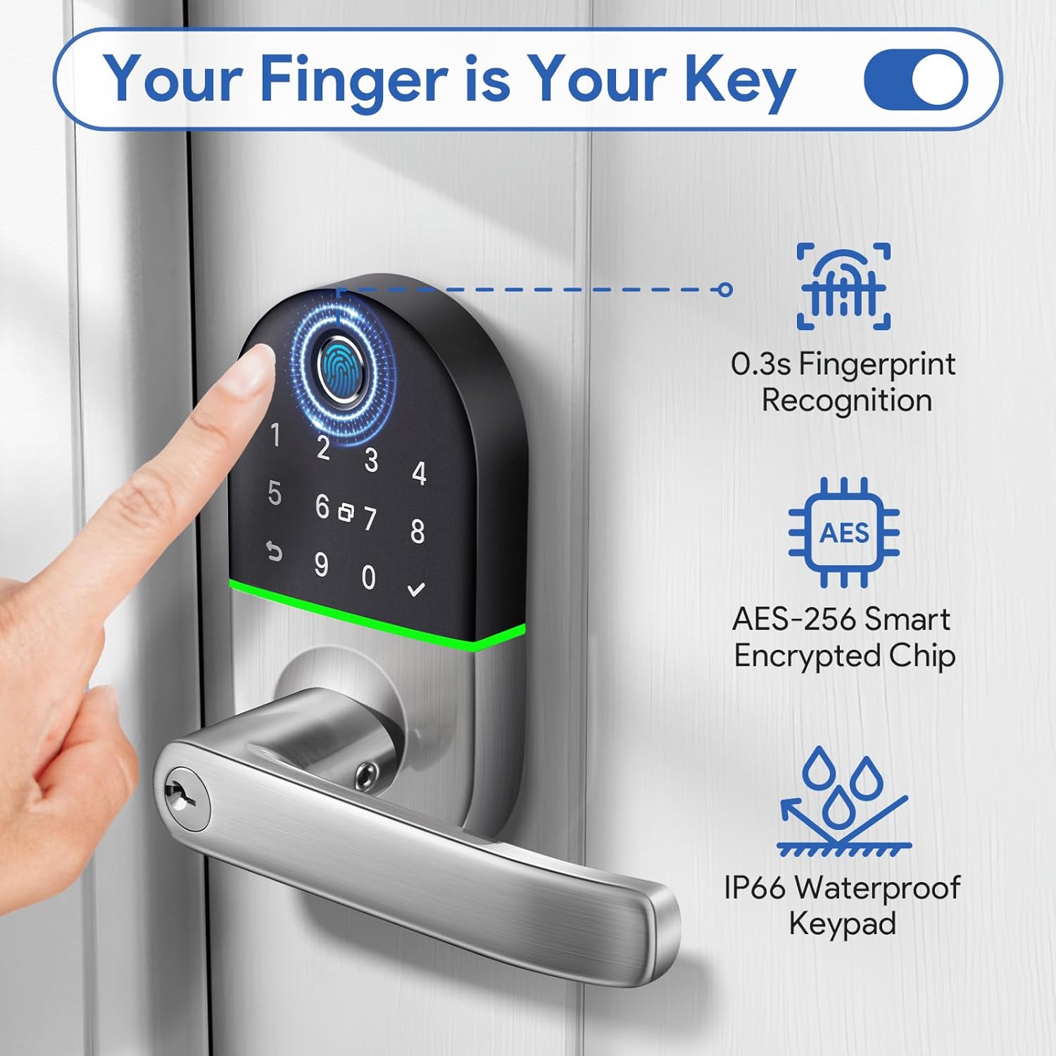 Smart Keypad Door Lock with Handle: NICE DIGI Keyless Entry Fingerprint Lock for Front/Interior Door, Electronic Digital Lock with Code, Easy Installation(Model X1)