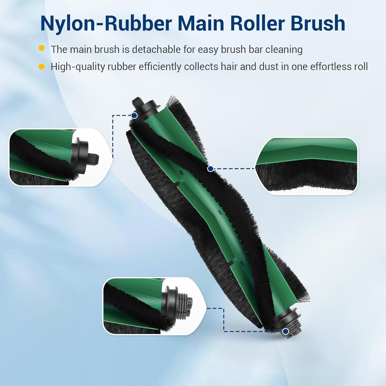 27 Pack Accessories Kit,Compatible with Roomba 104 / Q052 / 105 Vac / 105 Combo Robot Vacuum Cleaner Replacement Parts,2 Rubber Main Brush 6 Filters 6 Side Brushes 6 Vacuum Bags 6 Mop Pads