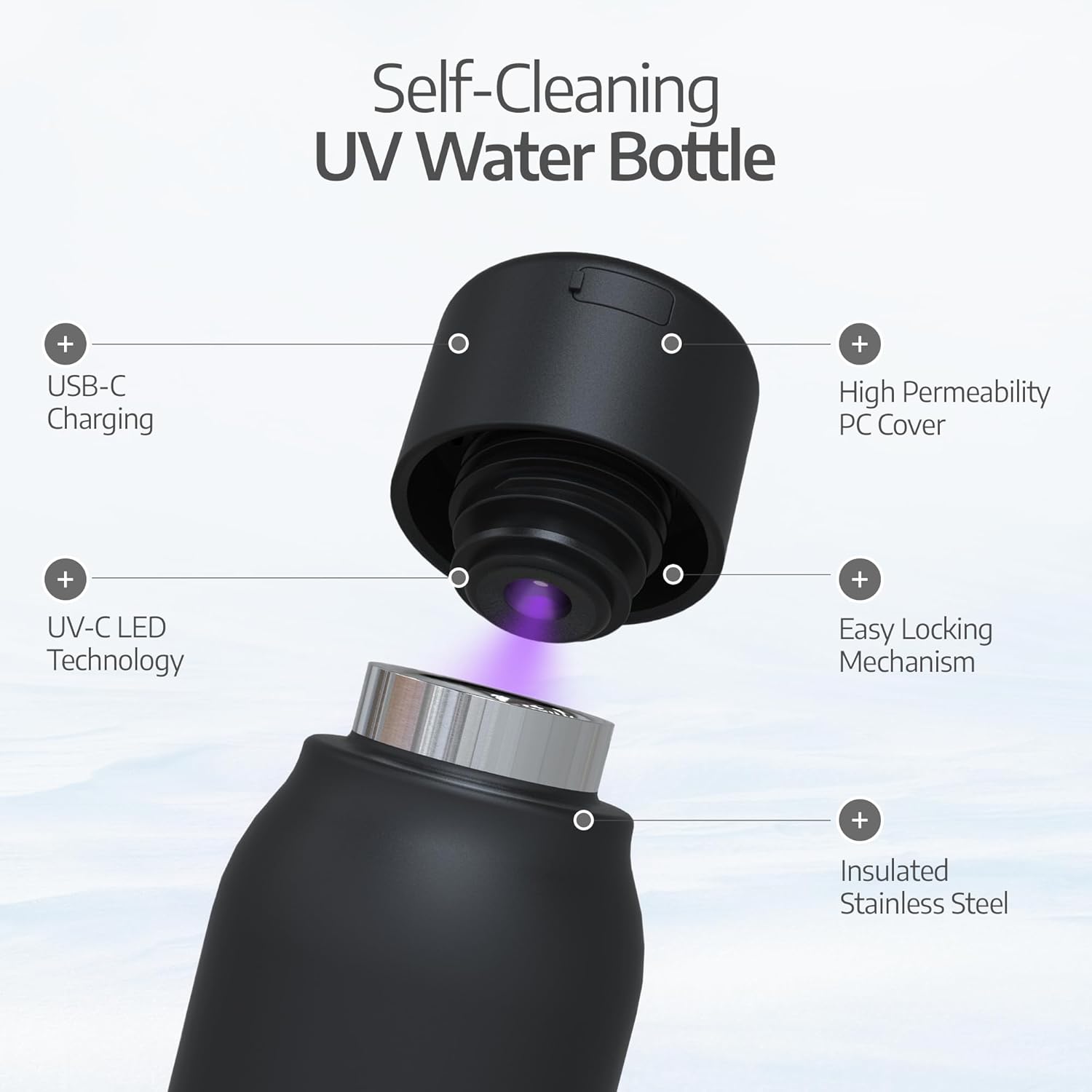 UVBRITE UV self-Cleaning and Water-Purifying Bottle TT-B02-18.6 Ounce Insulated Rechargeable Stainless-Steel Tumbler with Safety Lock Prevents Accidental Exposure Ideal for Outdoor and Emergency use