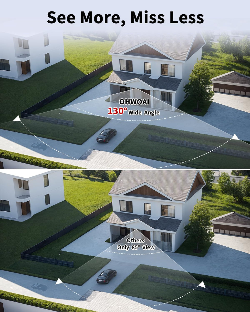 《130°Wide Angle & 2-Way Audio》Outdoor Wired Security Camera System, Black IP Cameras, Home Video Surveillance Systems