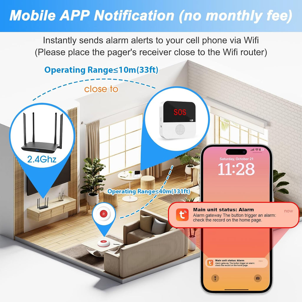 WiFi Rechargeable Smart Caregiver Pager System - Wireless Nurse Call Button with SOS Emergency Alert for Elderly, Patients, Disabled & Kids (2.4GHz WiFi Only, 2 Button + 2 Receiver)